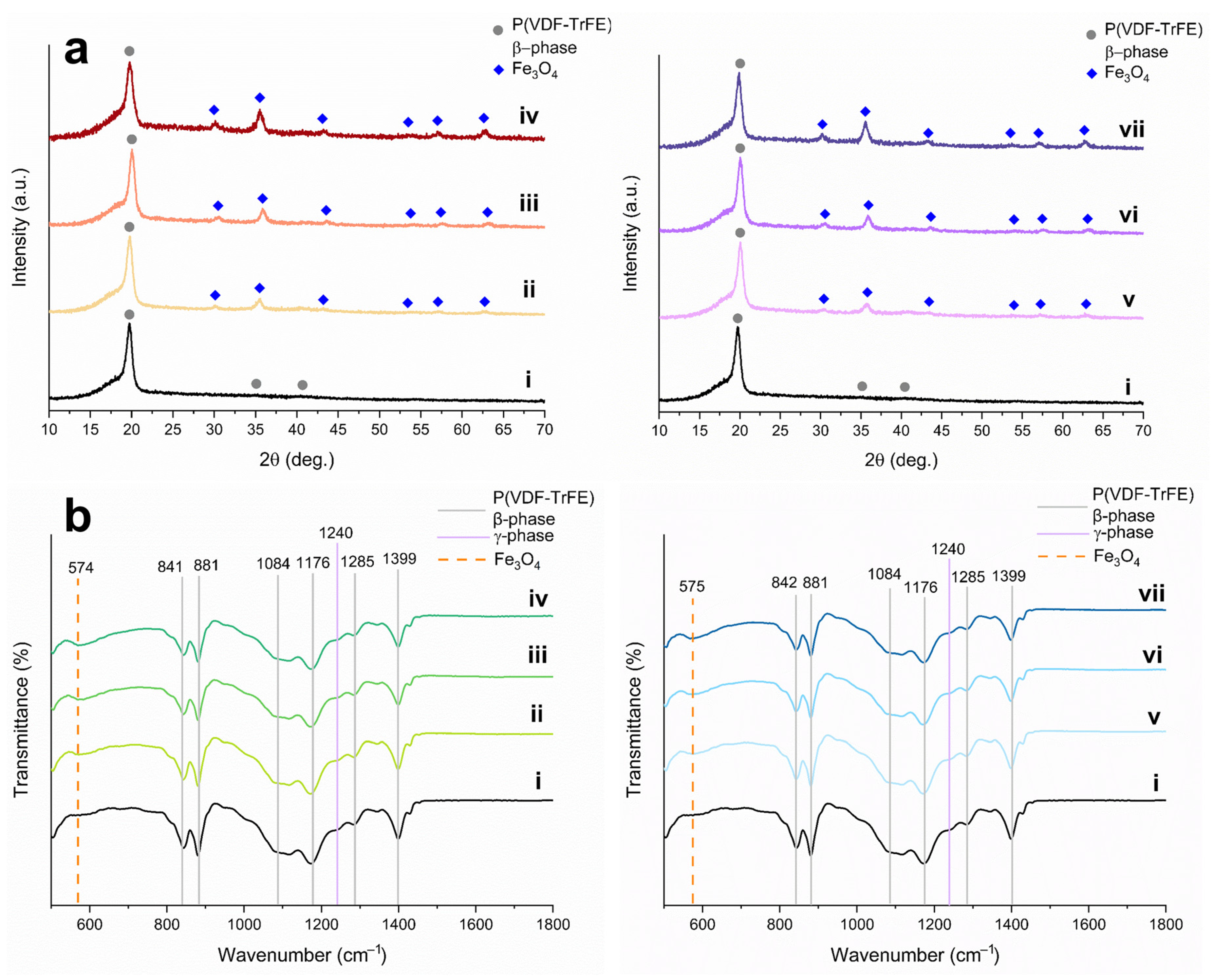 Polymers 15 03135 g005