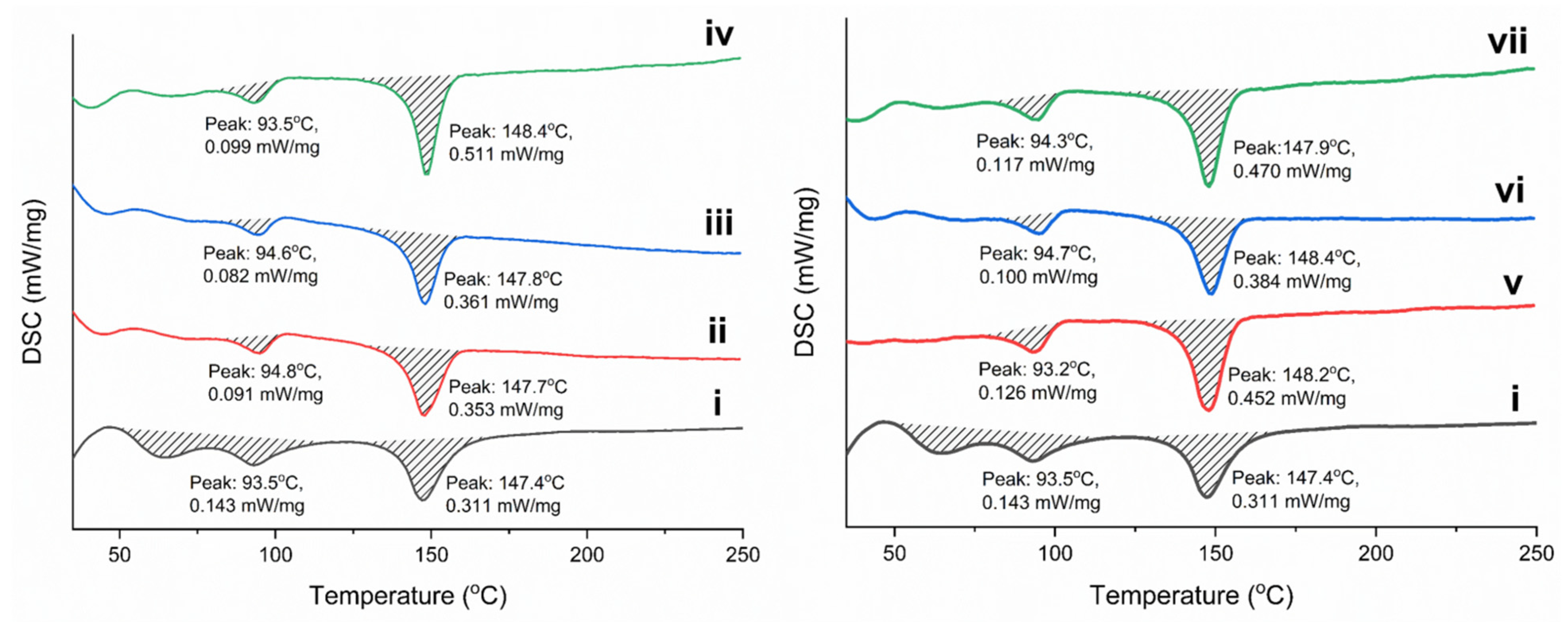 Polymers 15 03135 g006