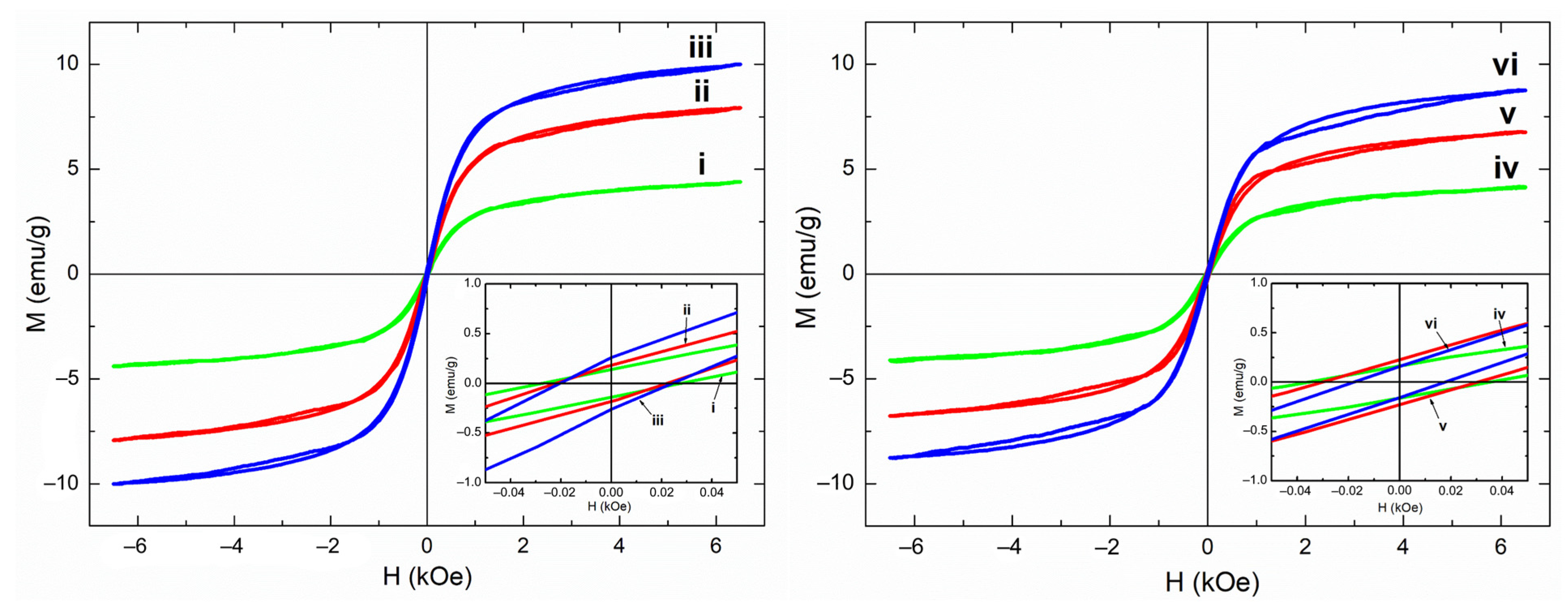 Polymers 15 03135 g007