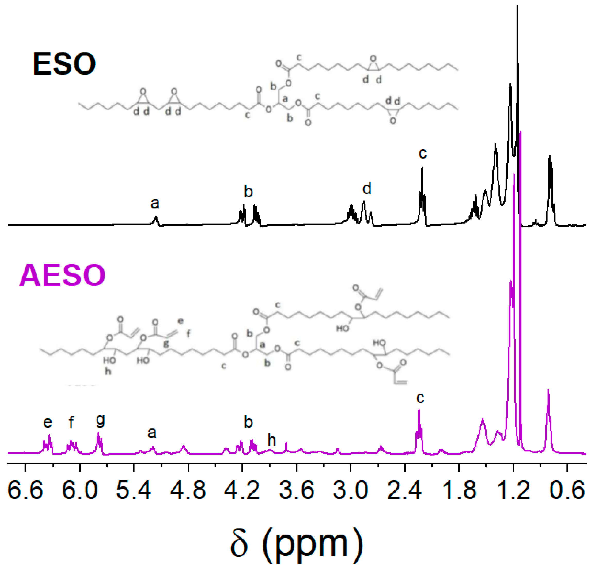 Polymers 15 03136 g003 Polymers 15 03136 g003
