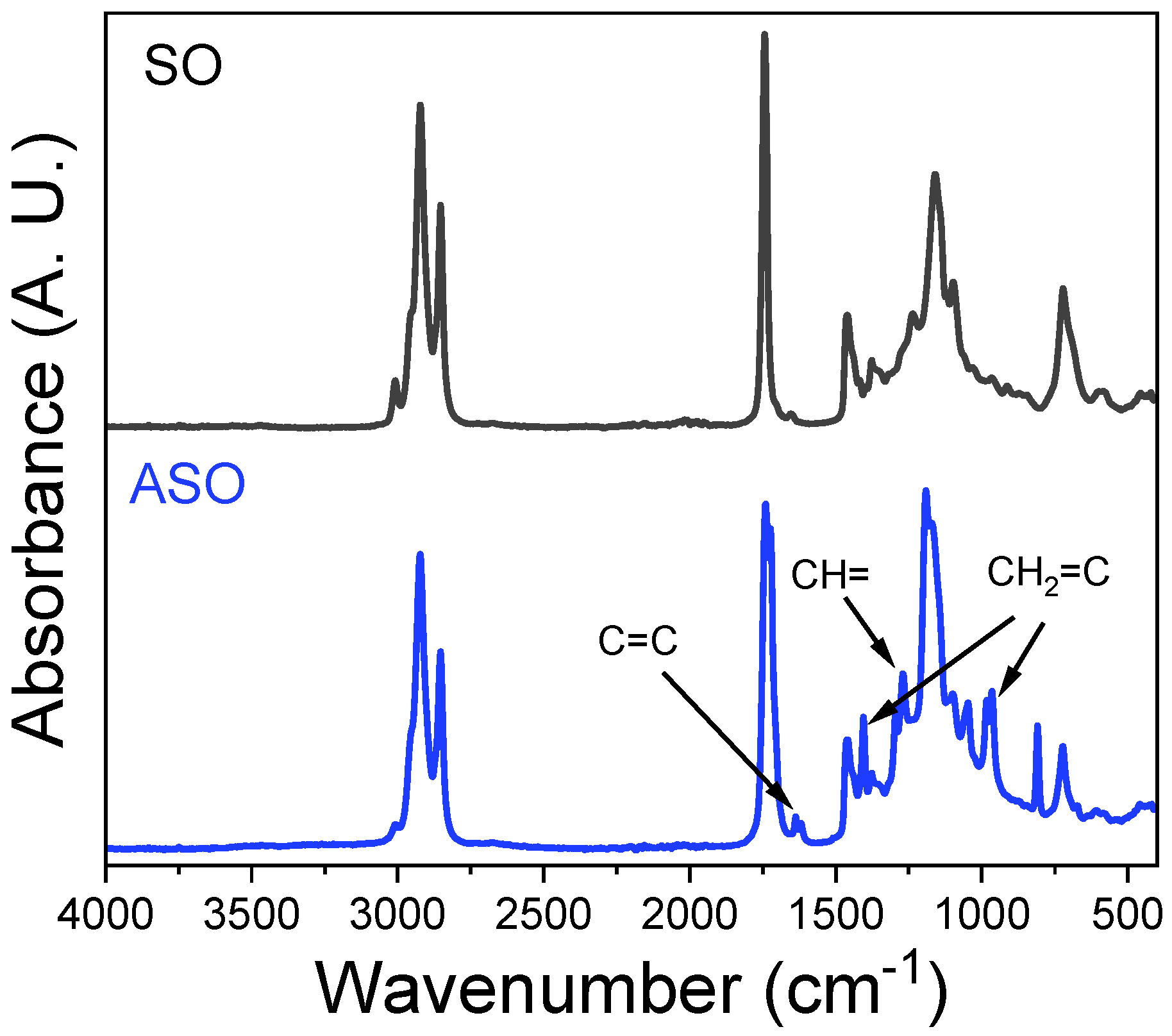 Polymers 15 03136 g004 Polymers 15 03136 g004