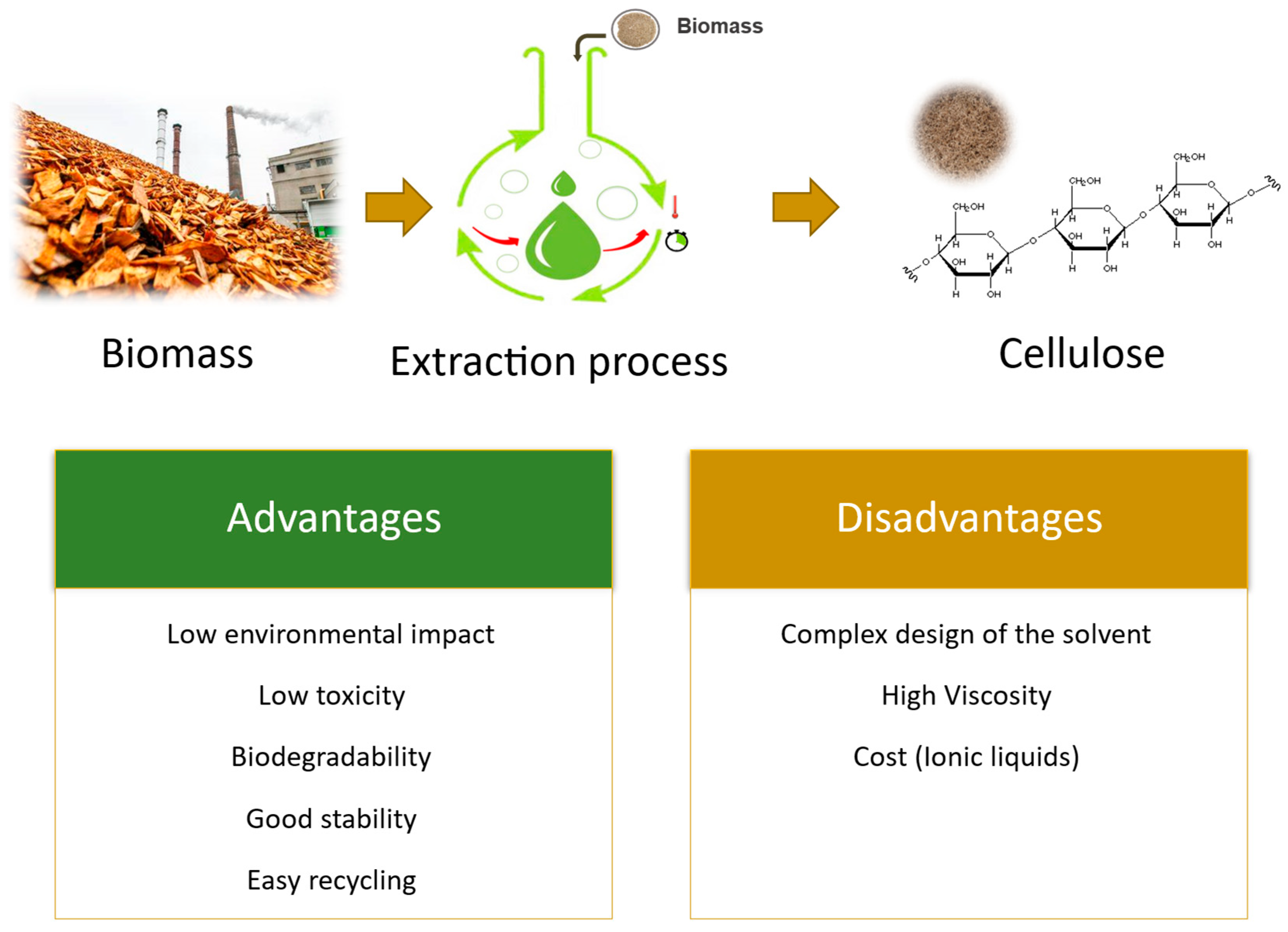 Polymers 15 03138 g002 Polymers 15 03138 g002