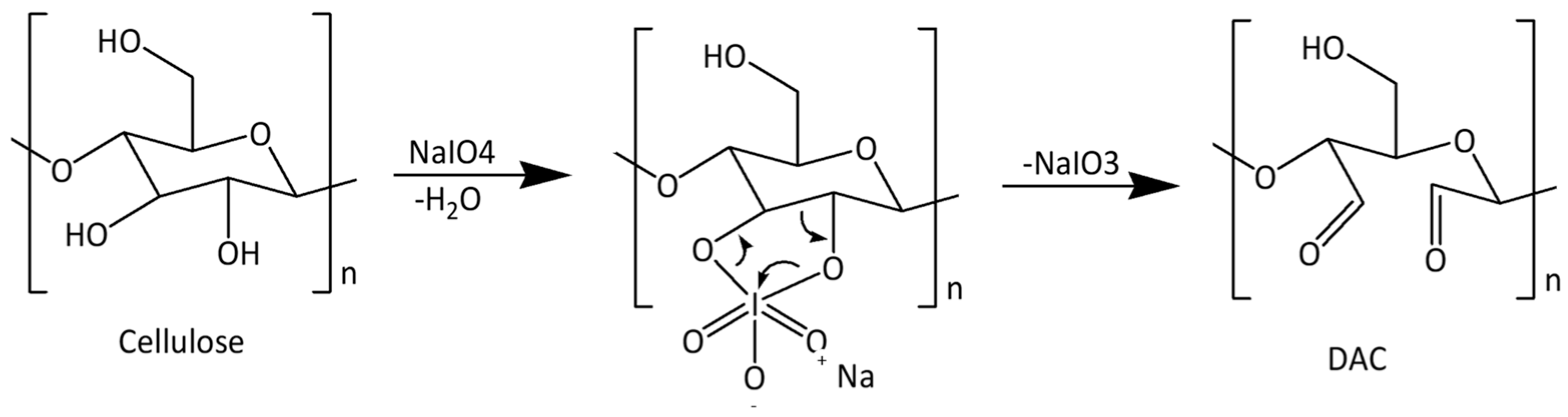 Polymers 15 03138 g006 Polymers 15 03138 g006