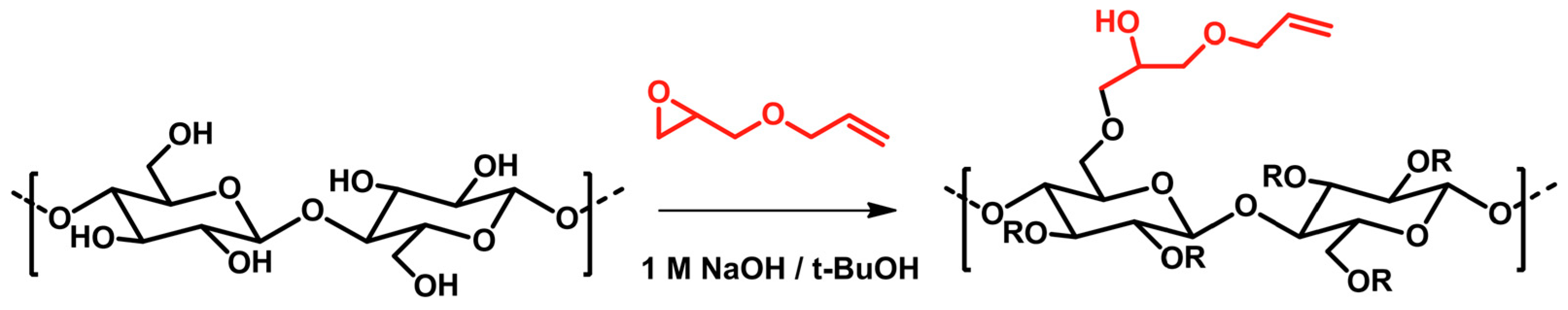 Polymers 15 03138 g013 Polymers 15 03138 g013