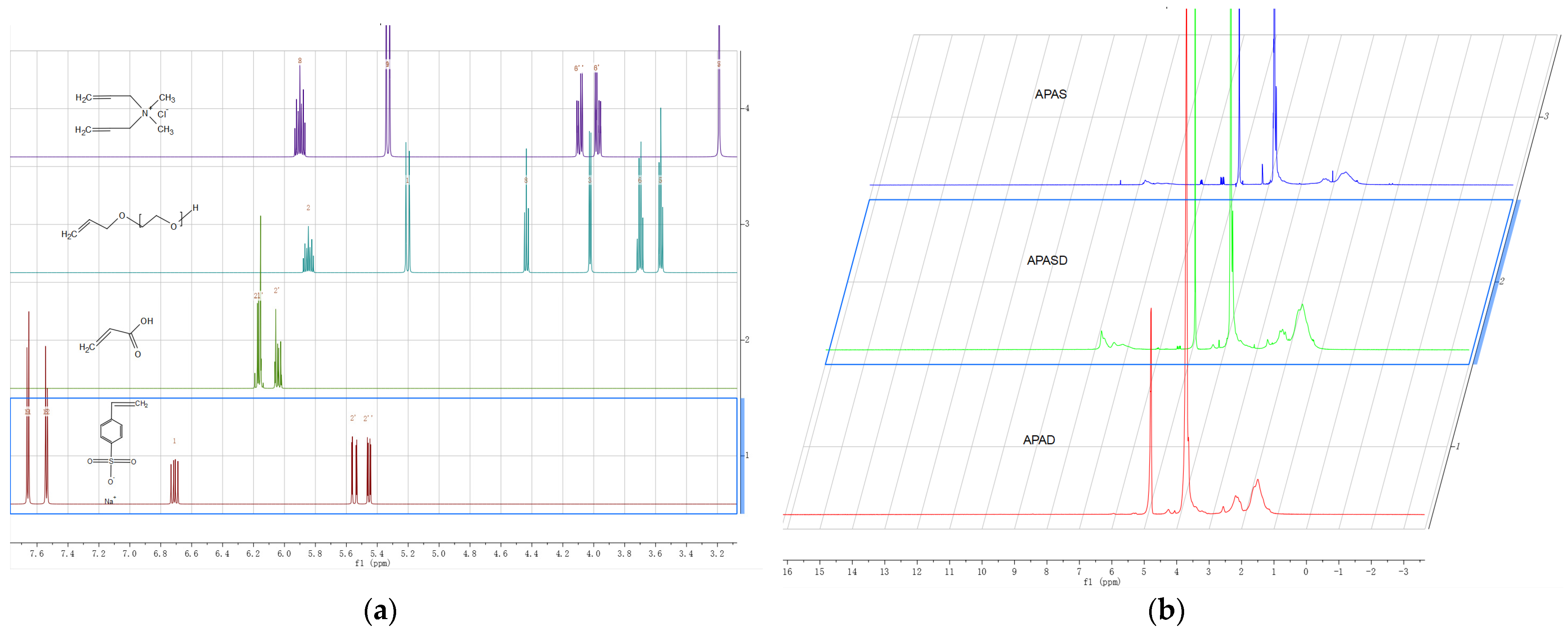 Polymers 15 03139 g003 Polymers 15 03139 g003