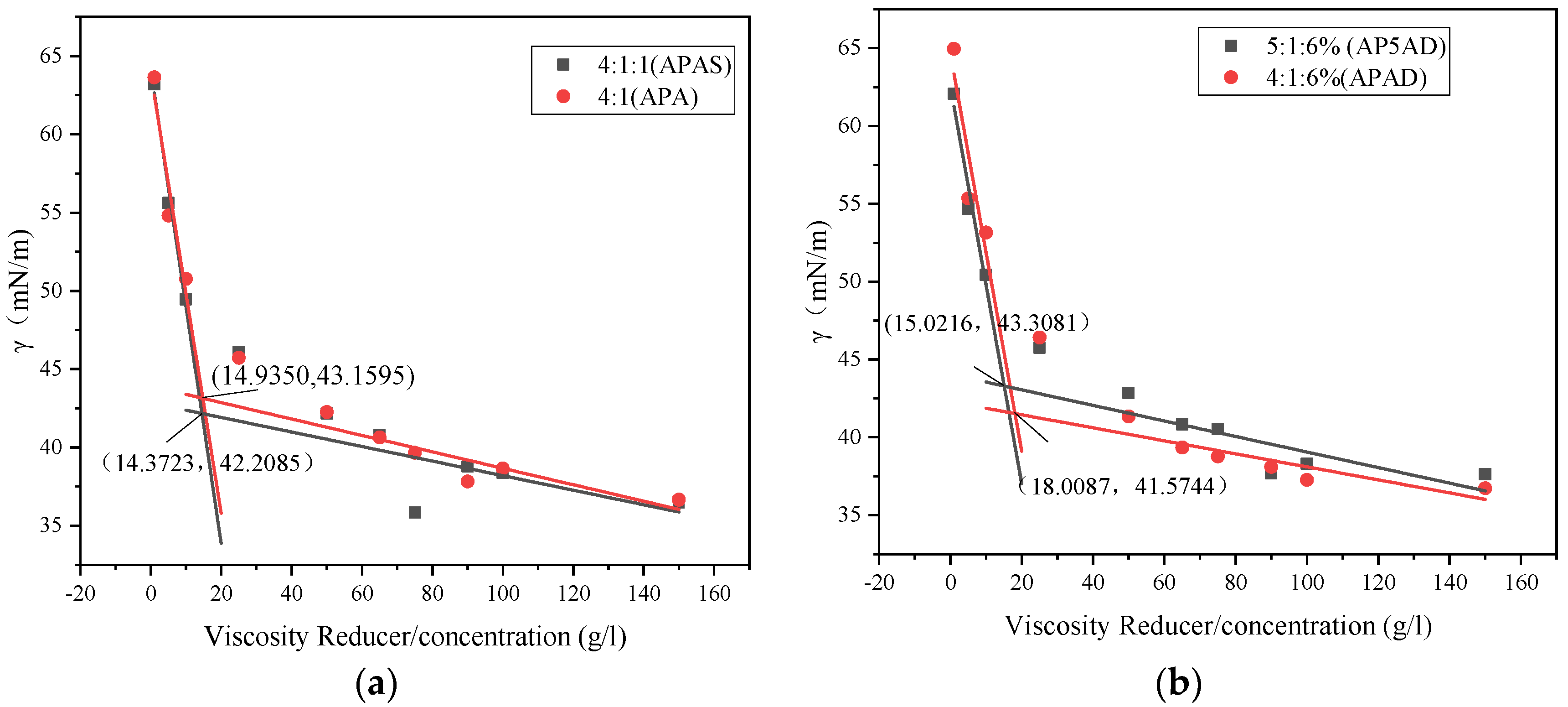Polymers 15 03139 g006a Polymers 15 03139 g006a