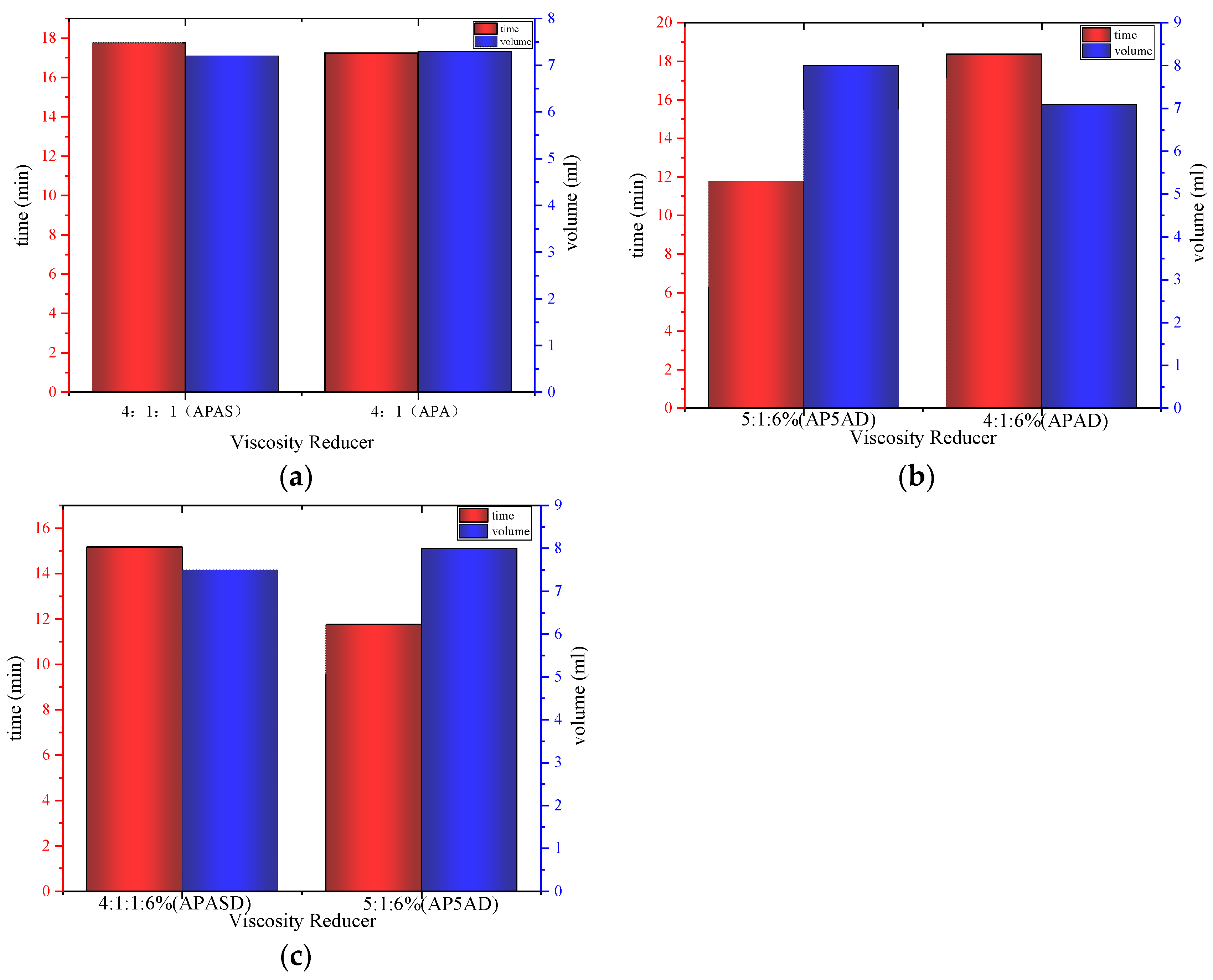 Polymers 15 03139 g007 Polymers 15 03139 g007