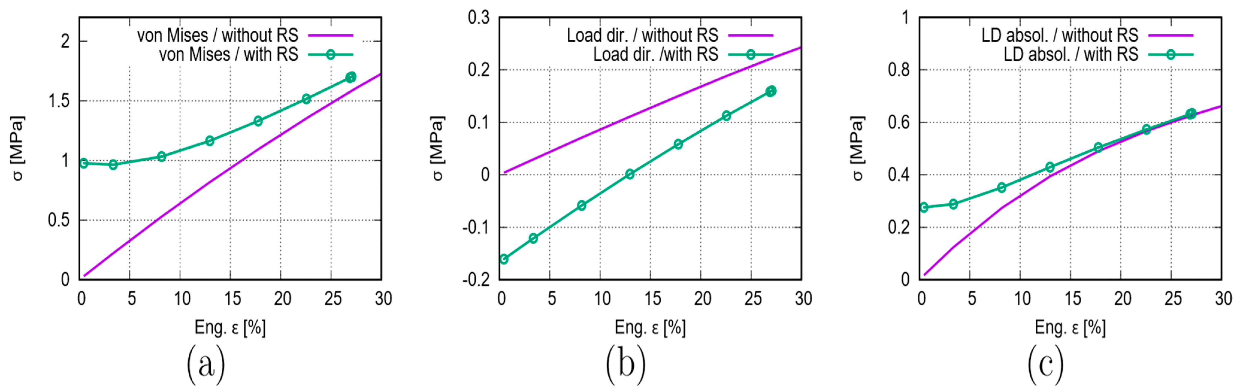 Polymers 15 03142 g011