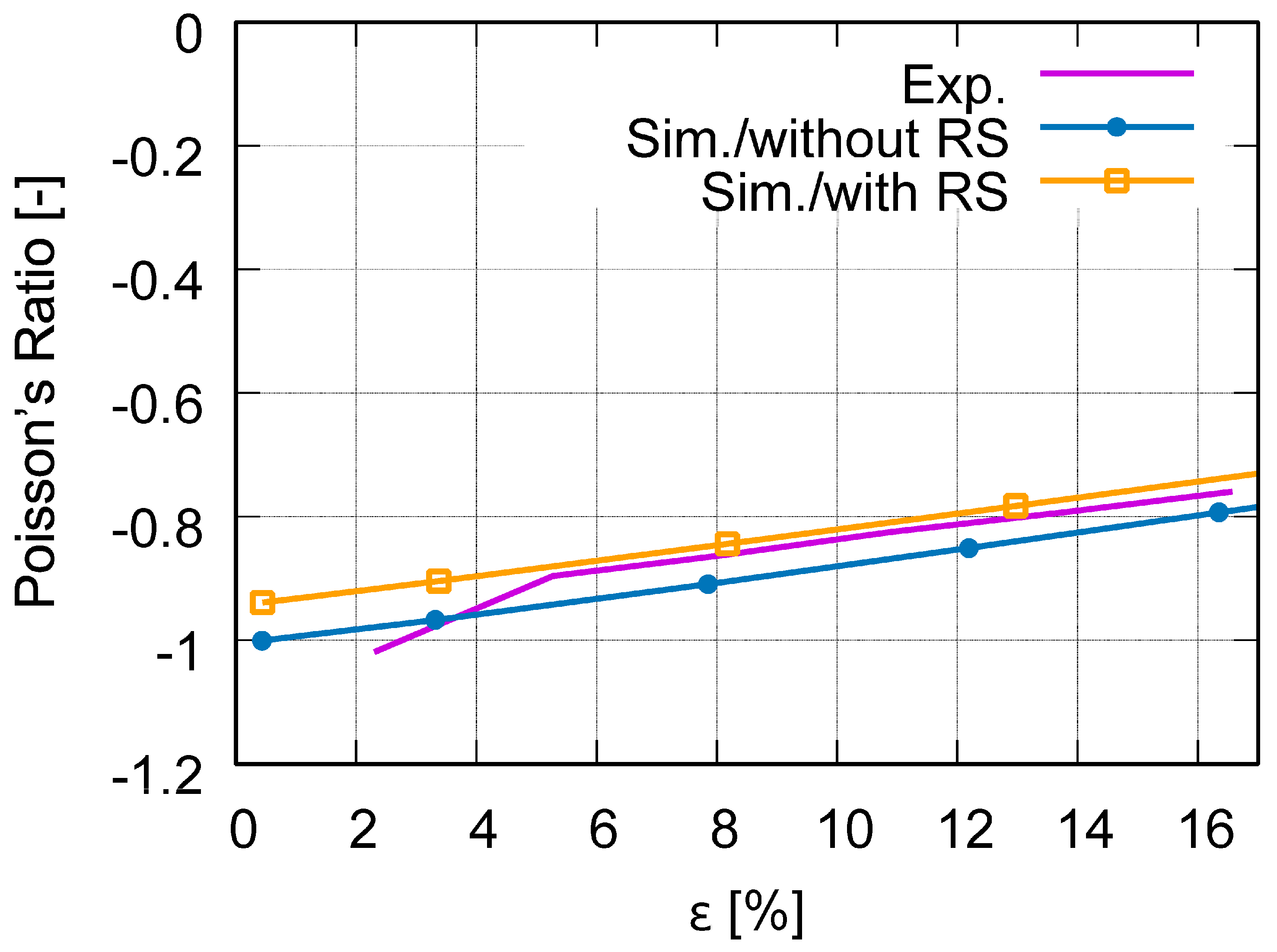 Polymers 15 03142 g012