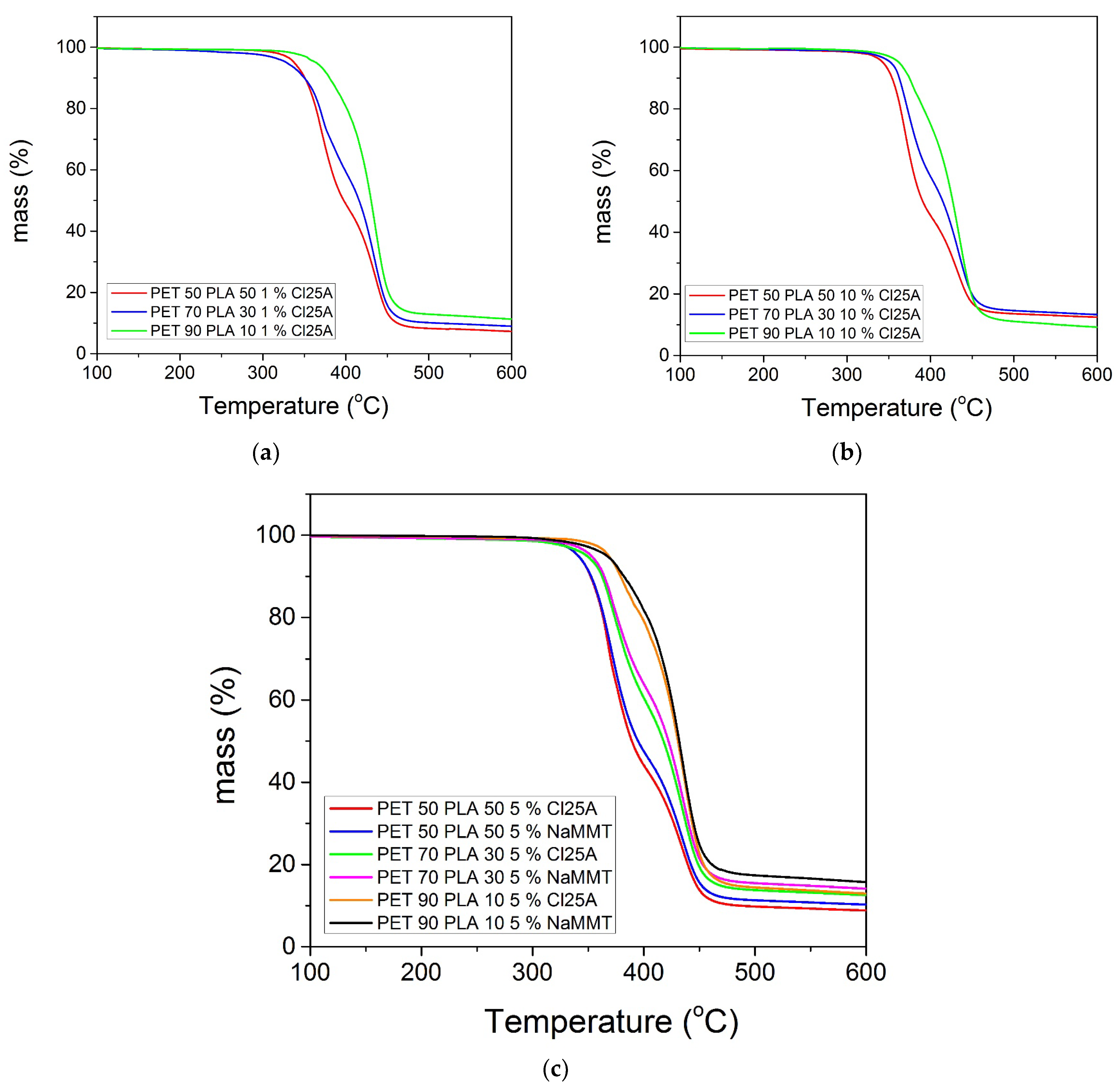 Polymers 15 03145 g008