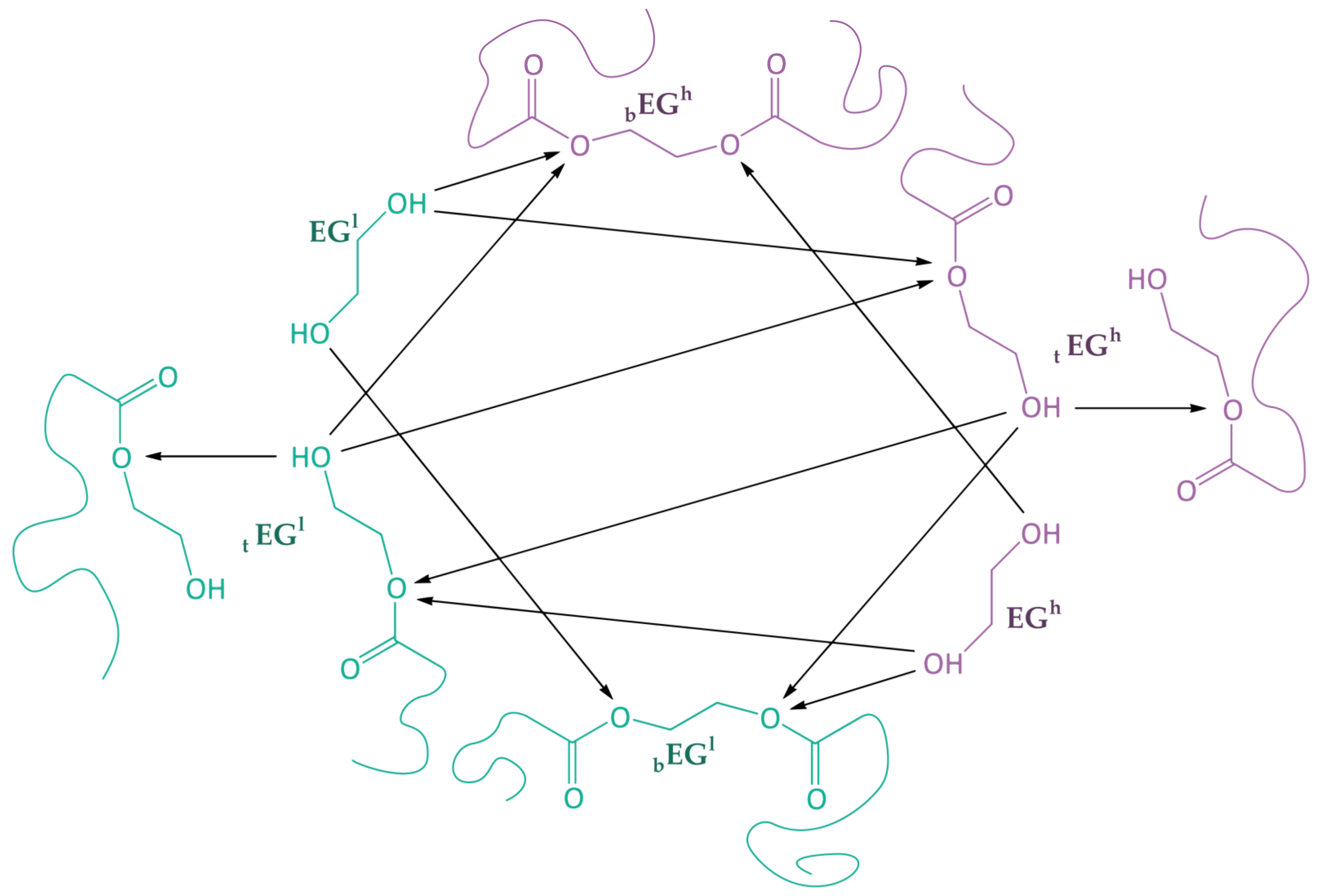 Polymers 15 03146 g003 Polymers 15 03146 g003