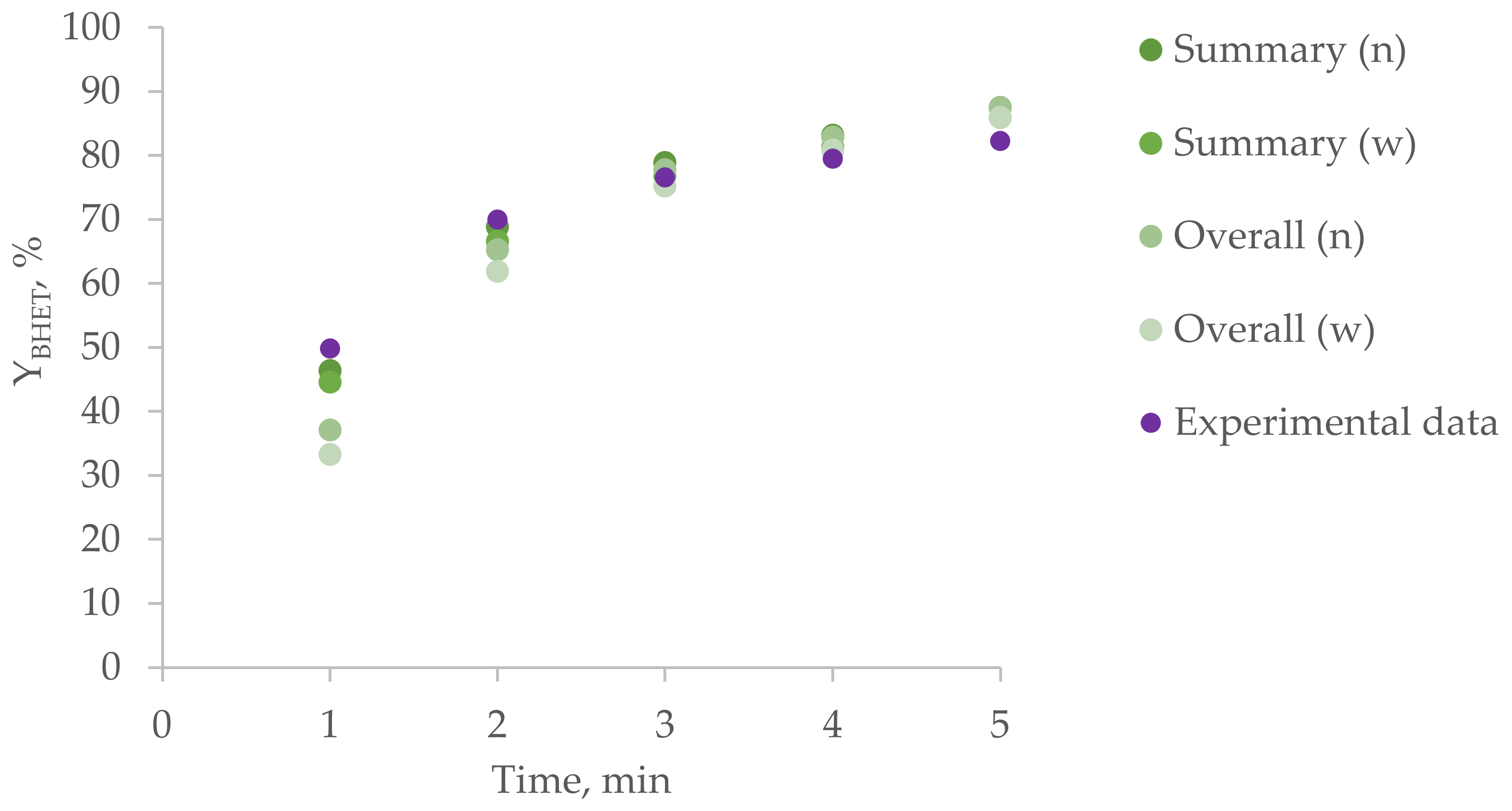 Polymers 15 03146 g005 Polymers 15 03146 g005