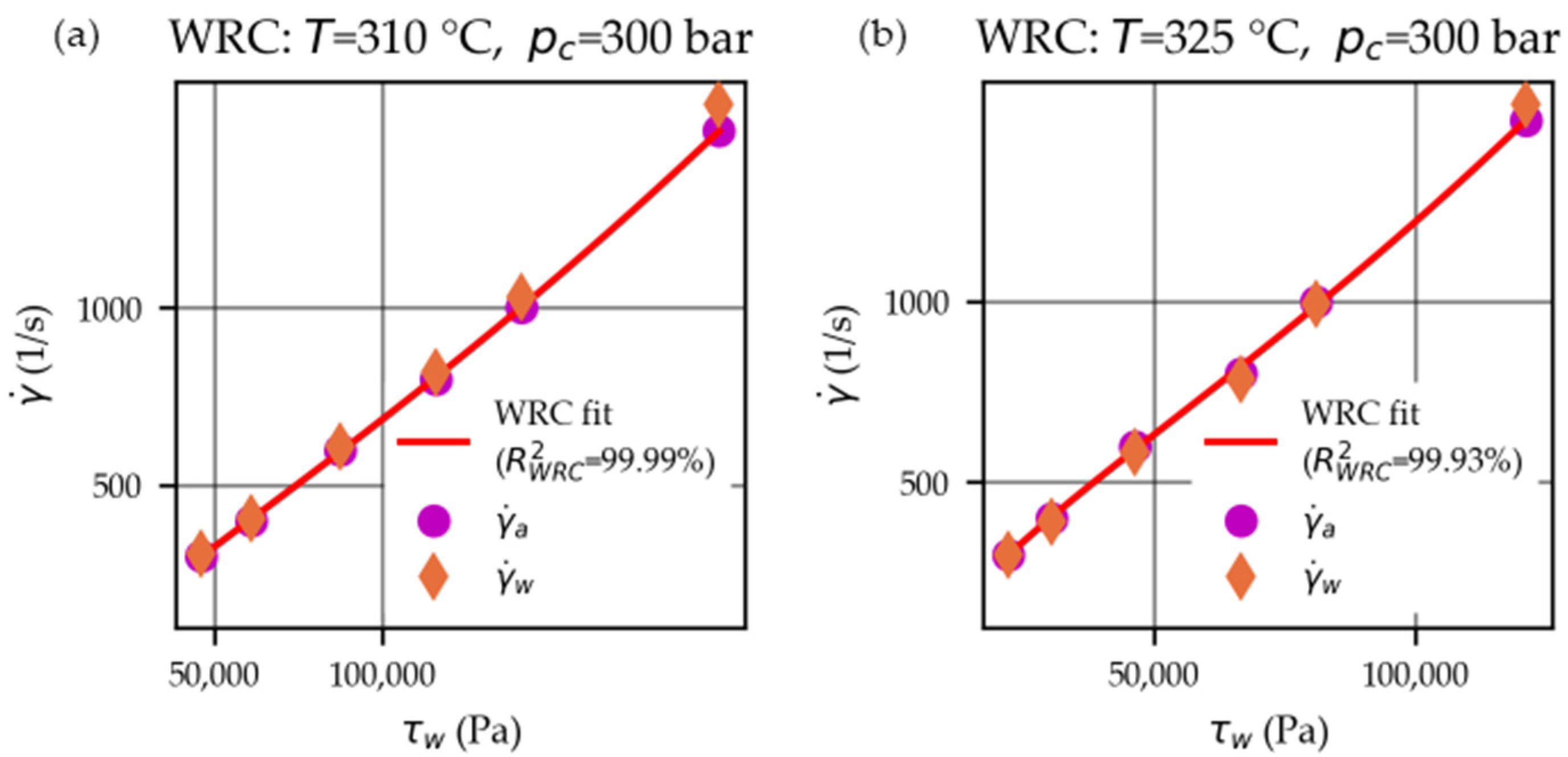 Polymers 15 03147 g008 550