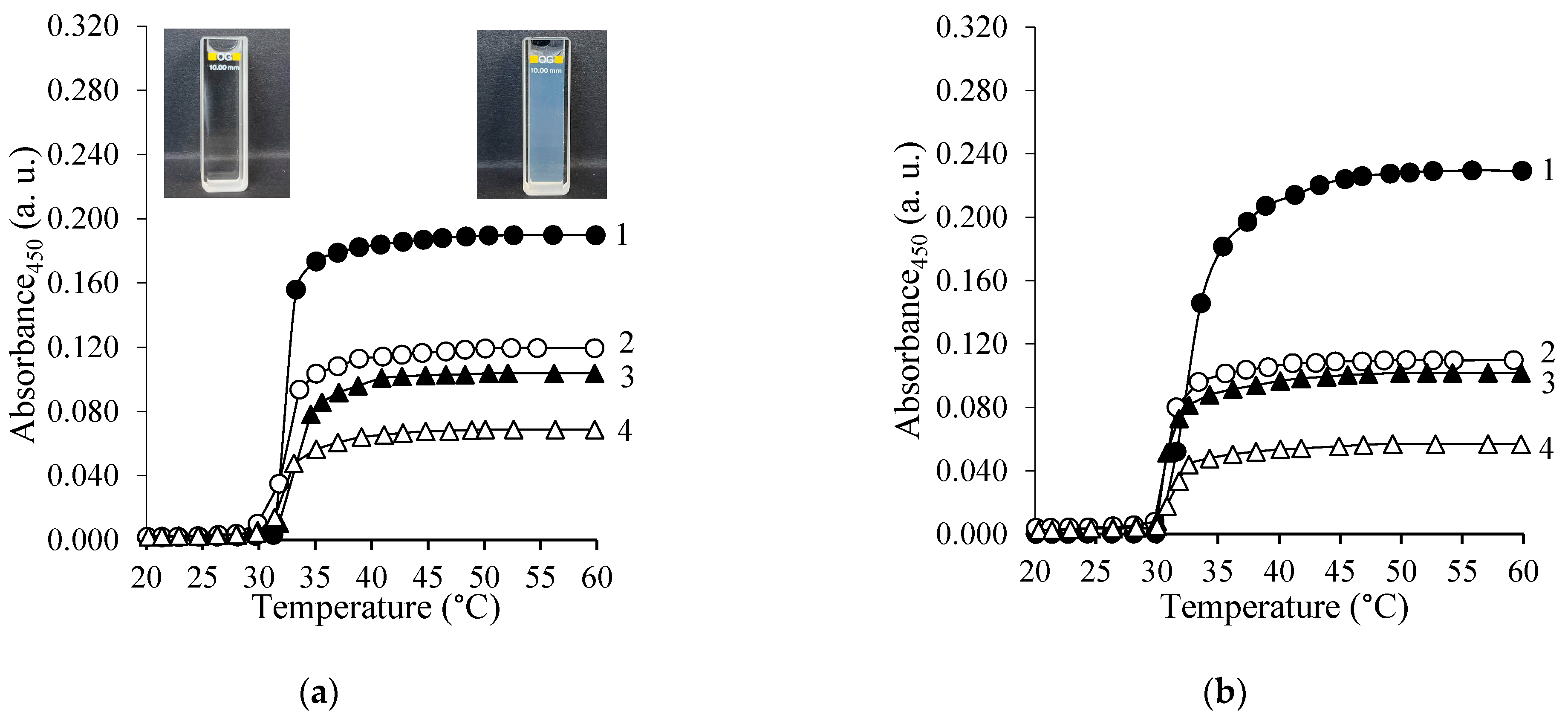 Polymers 15 03154 g006