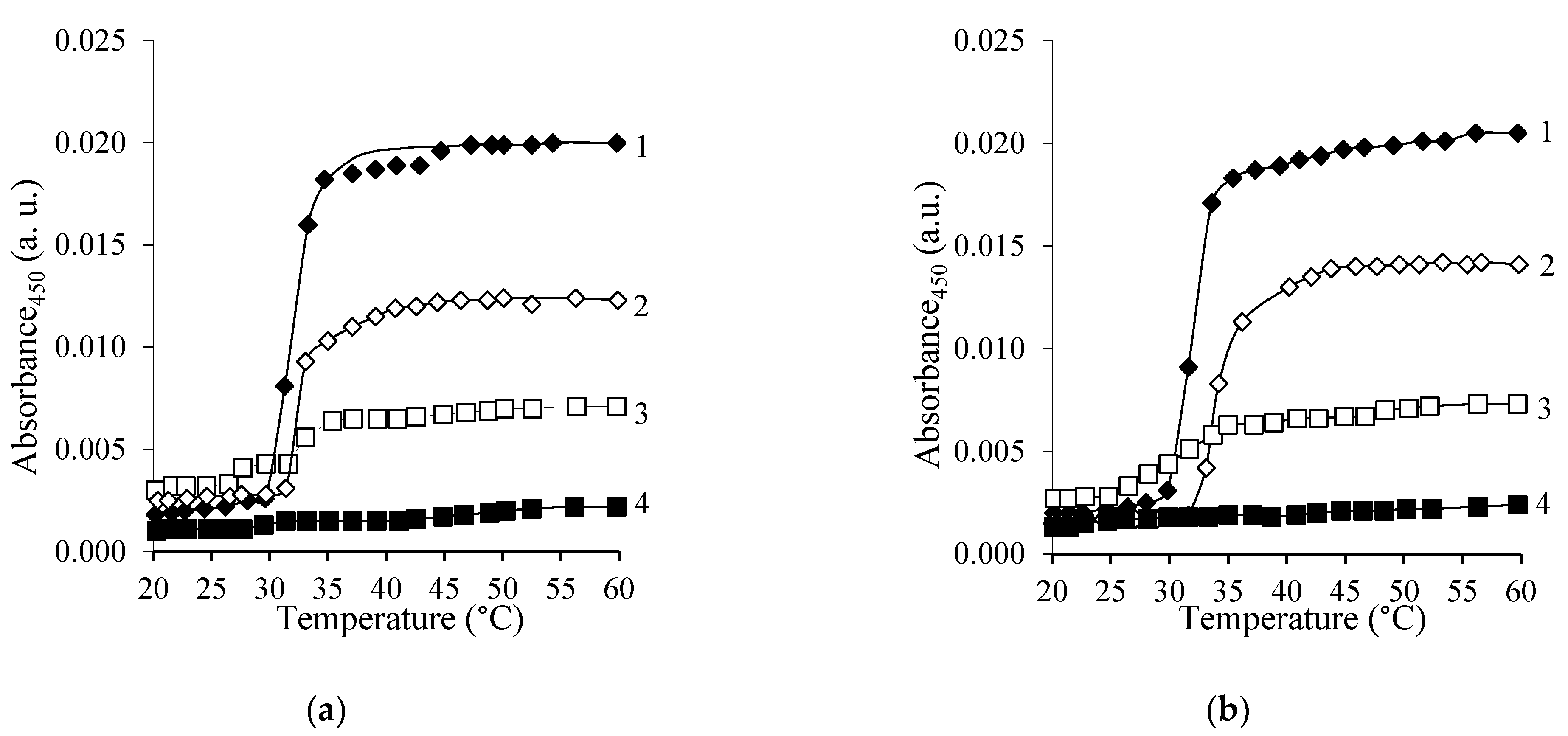 Polymers 15 03154 g007