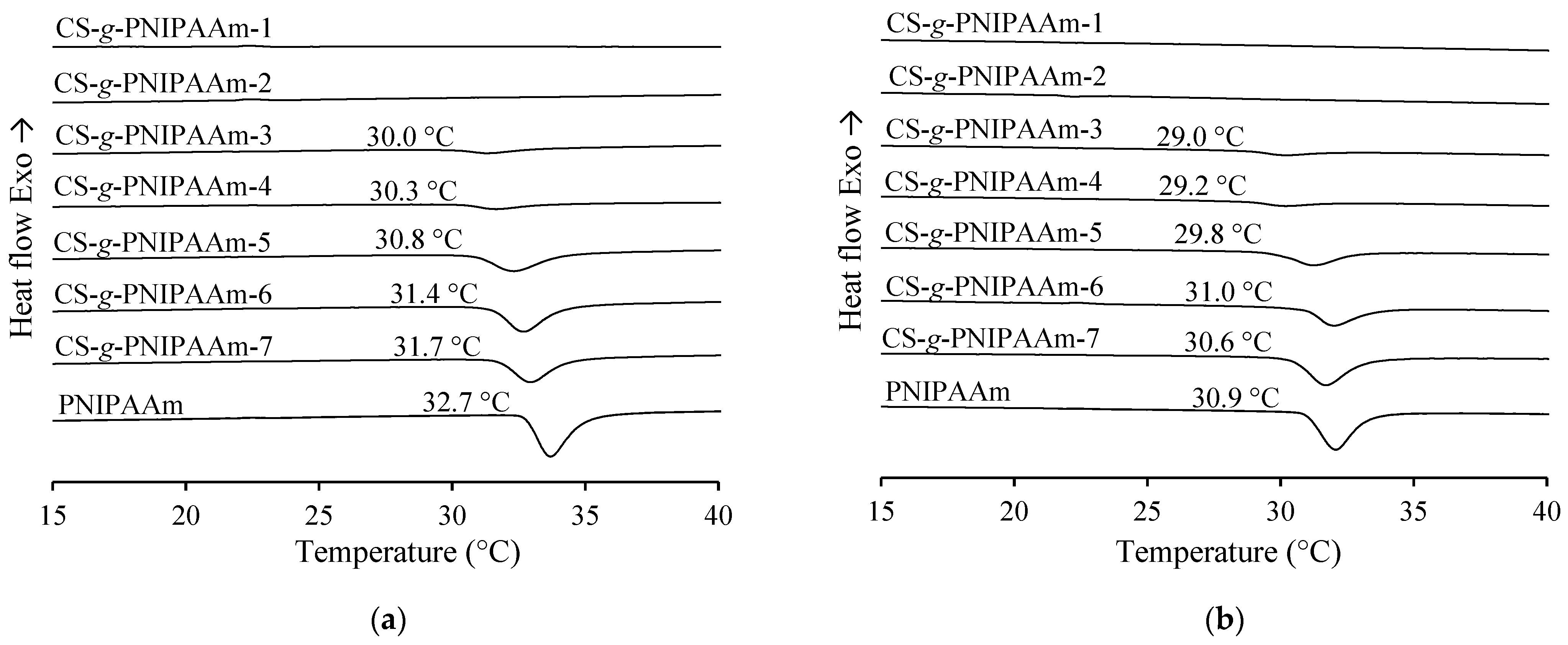 Polymers 15 03154 g008