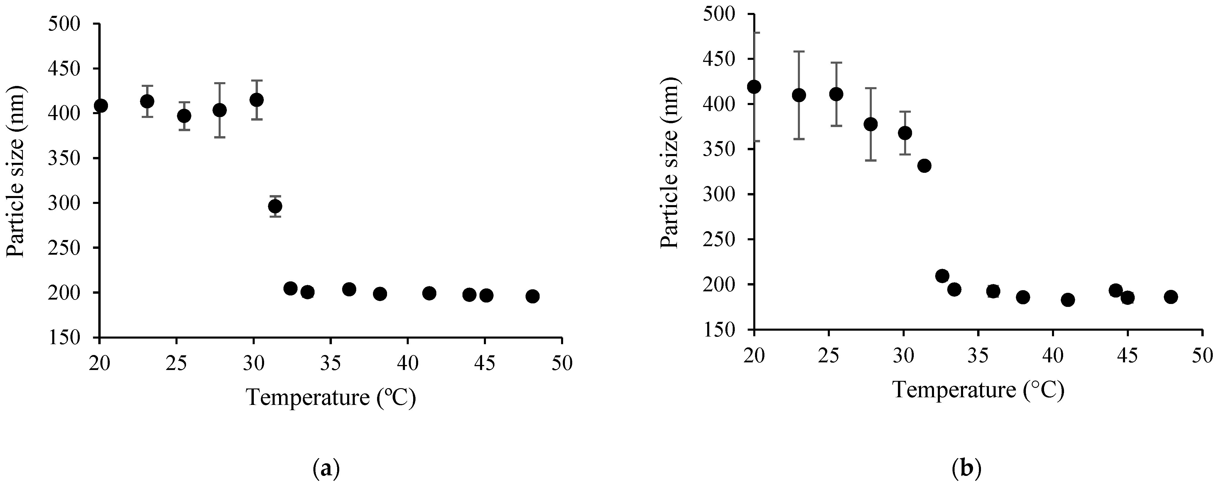 Polymers 15 03154 g010