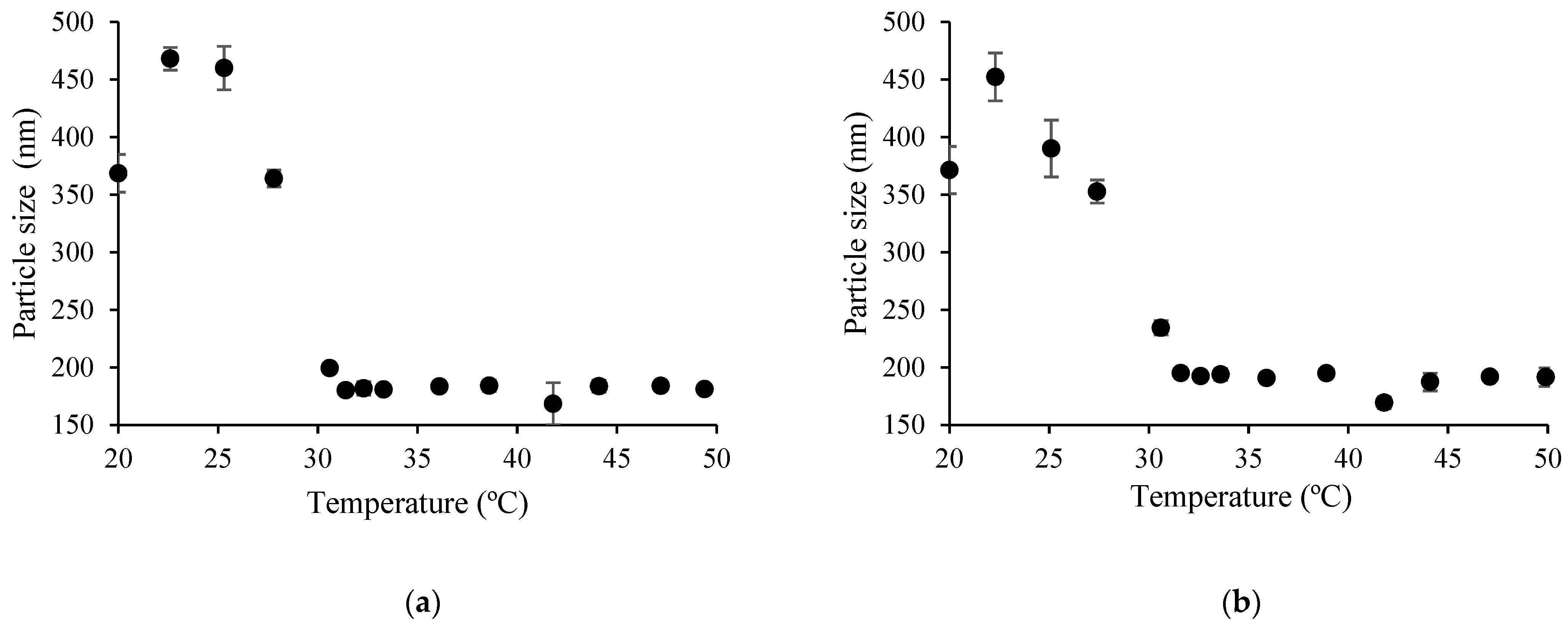 Polymers 15 03154 g011