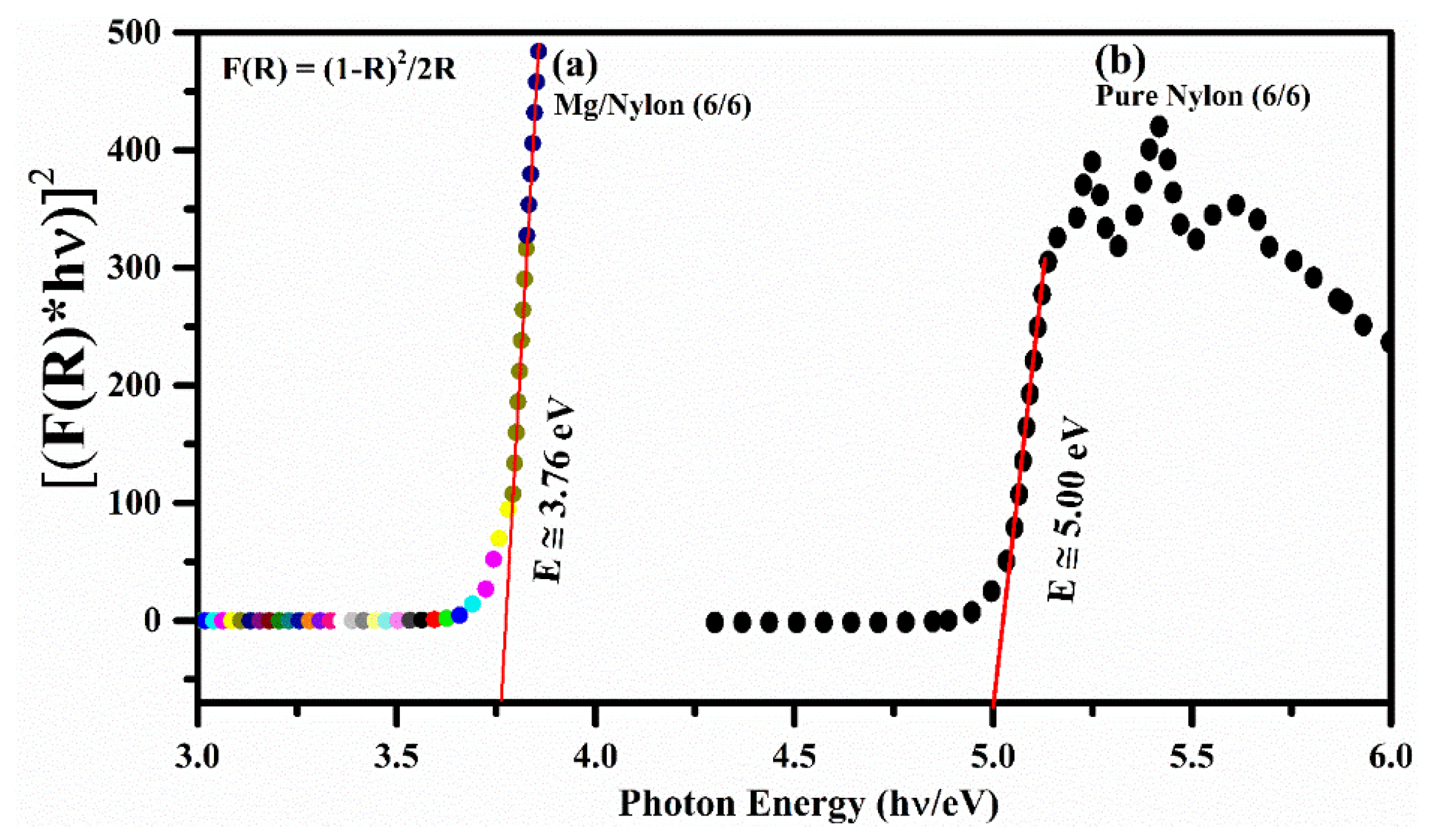 Polymers 15 03156 g010