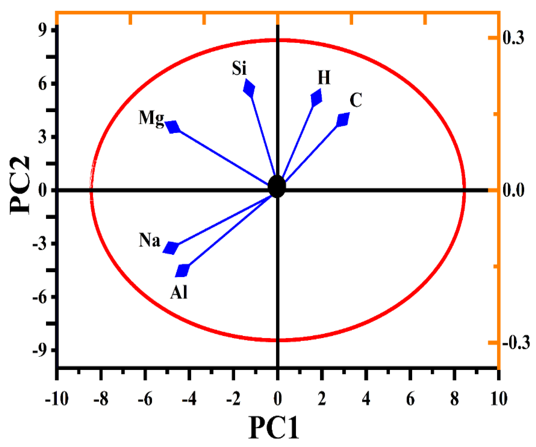 Polymers 15 03156 g012