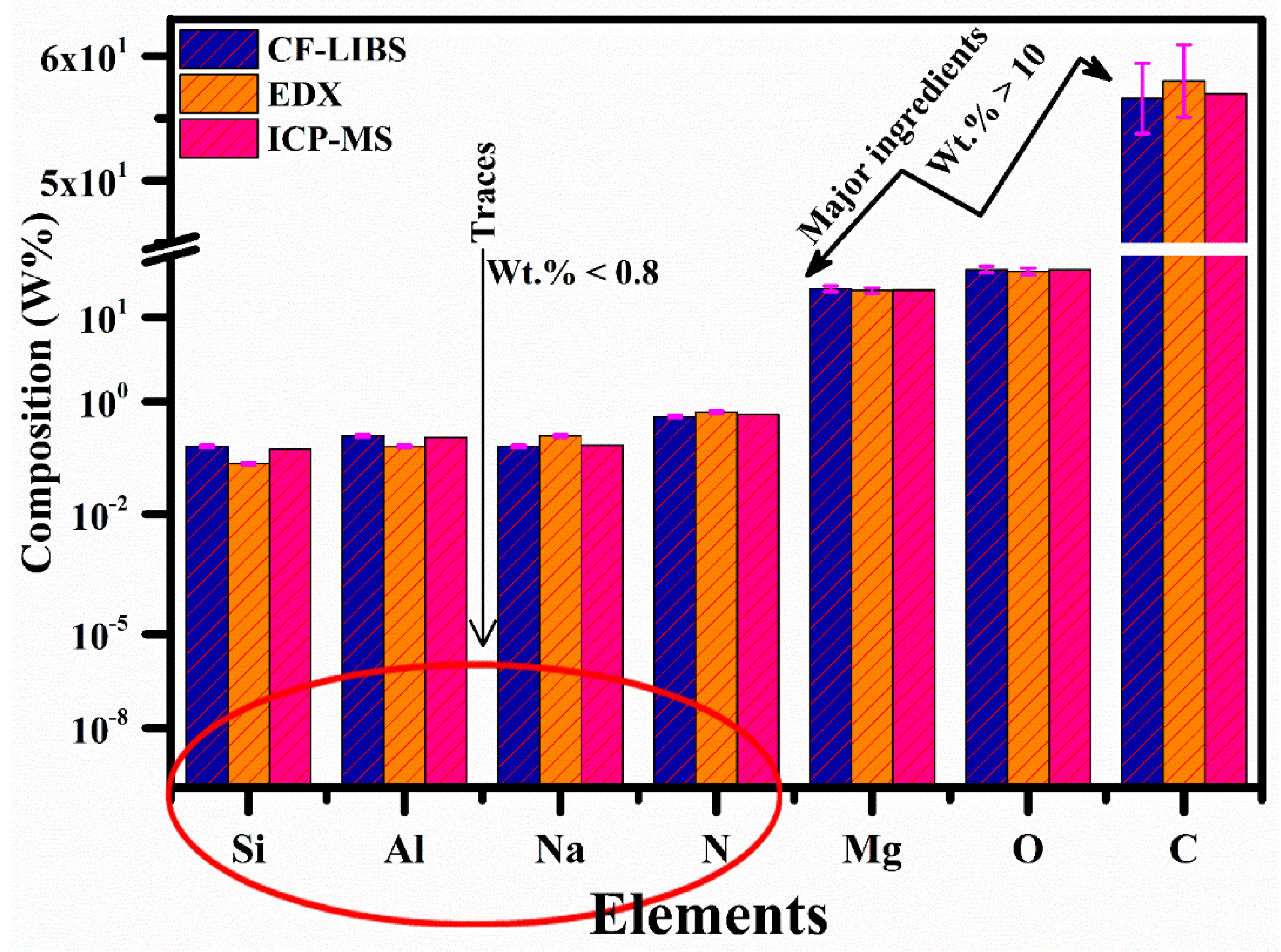 Polymers 15 03156 g013