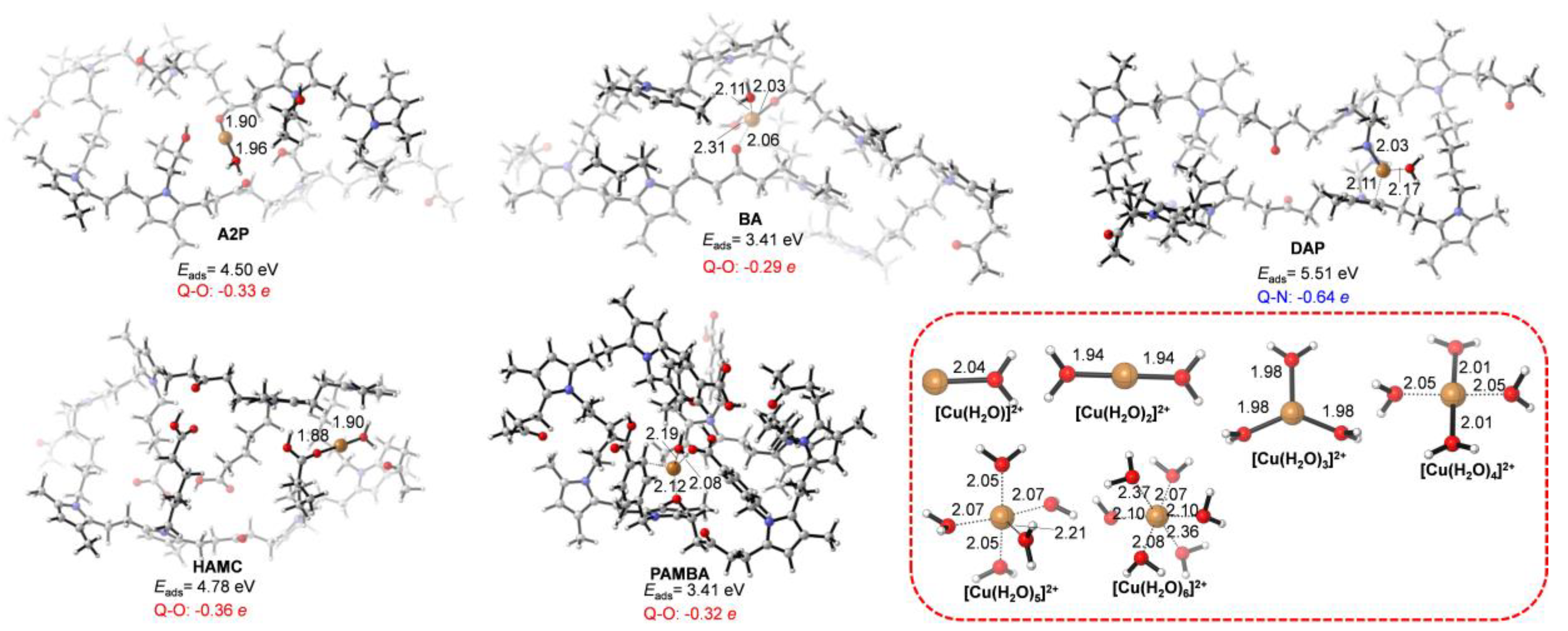 Polymers 15 03157 g002