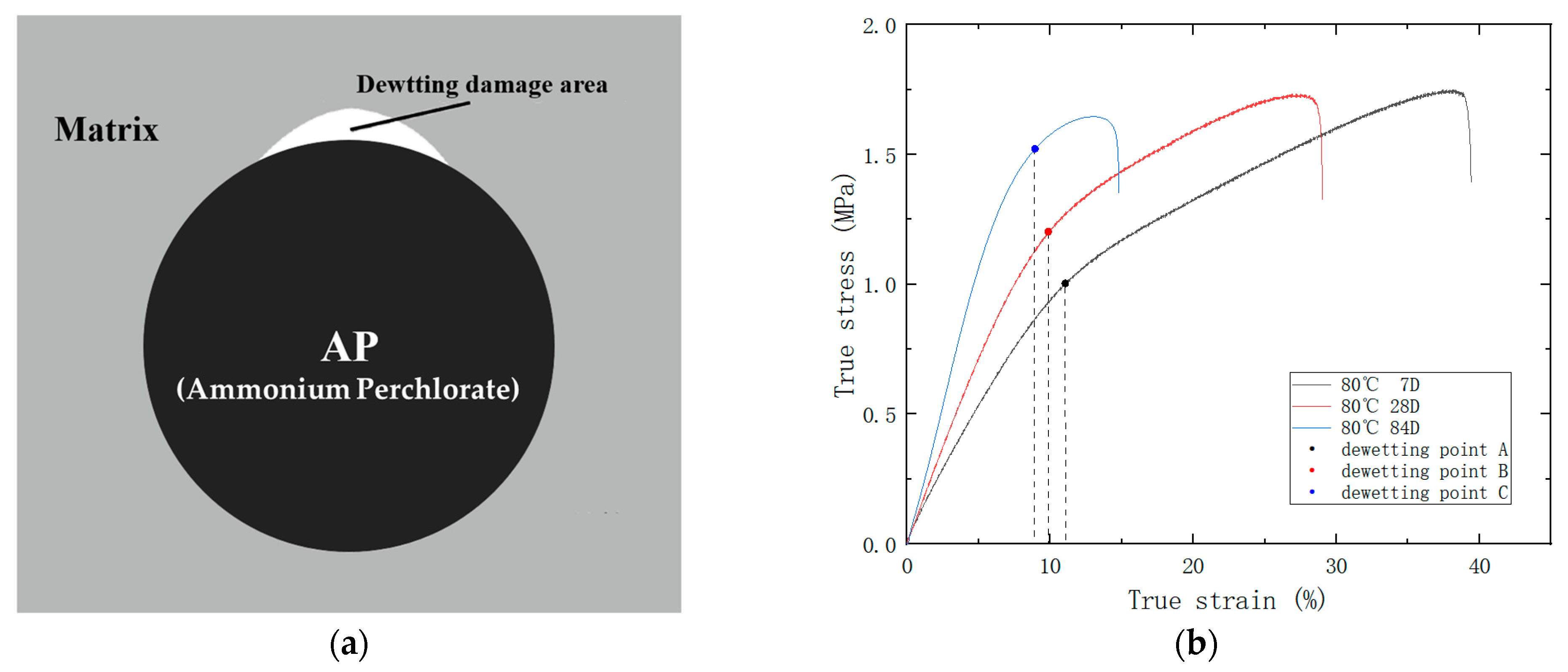 Polymers 15 03158 g004