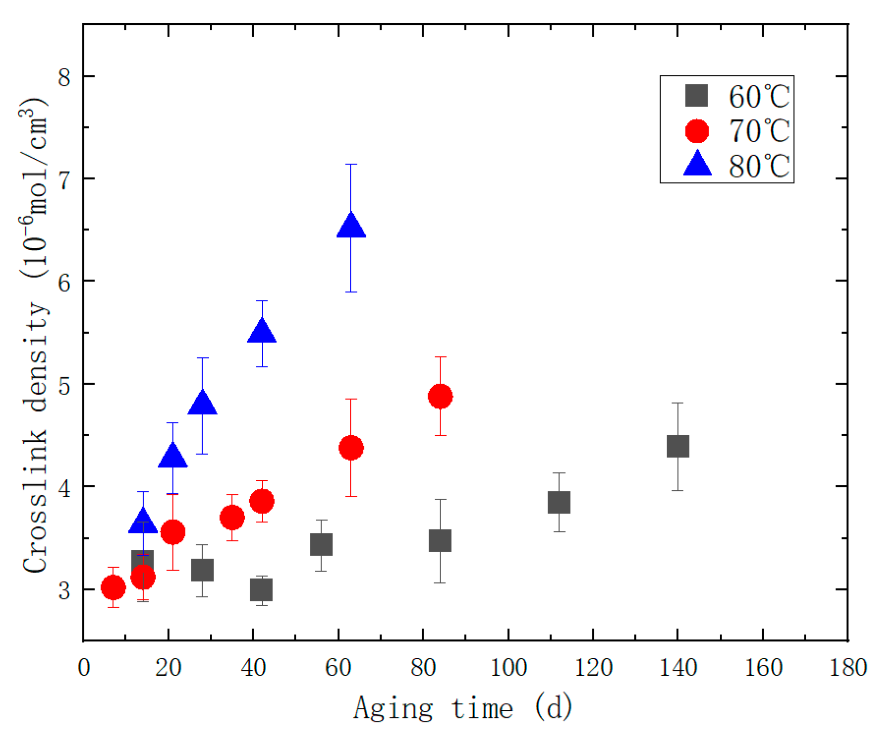 Polymers 15 03158 g006