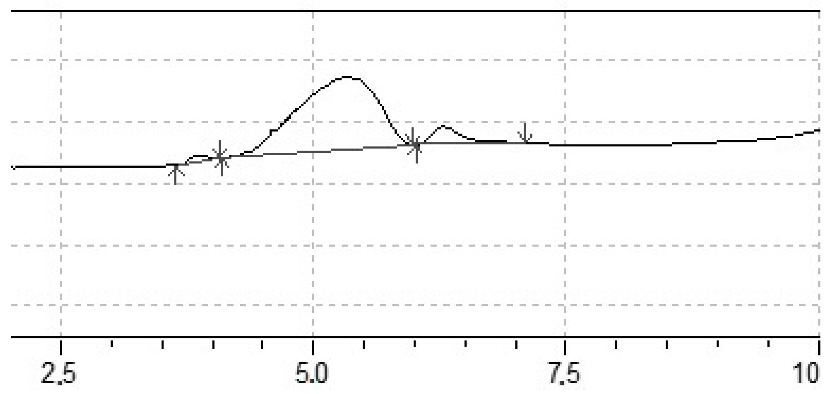 Polymers 15 03159 g005