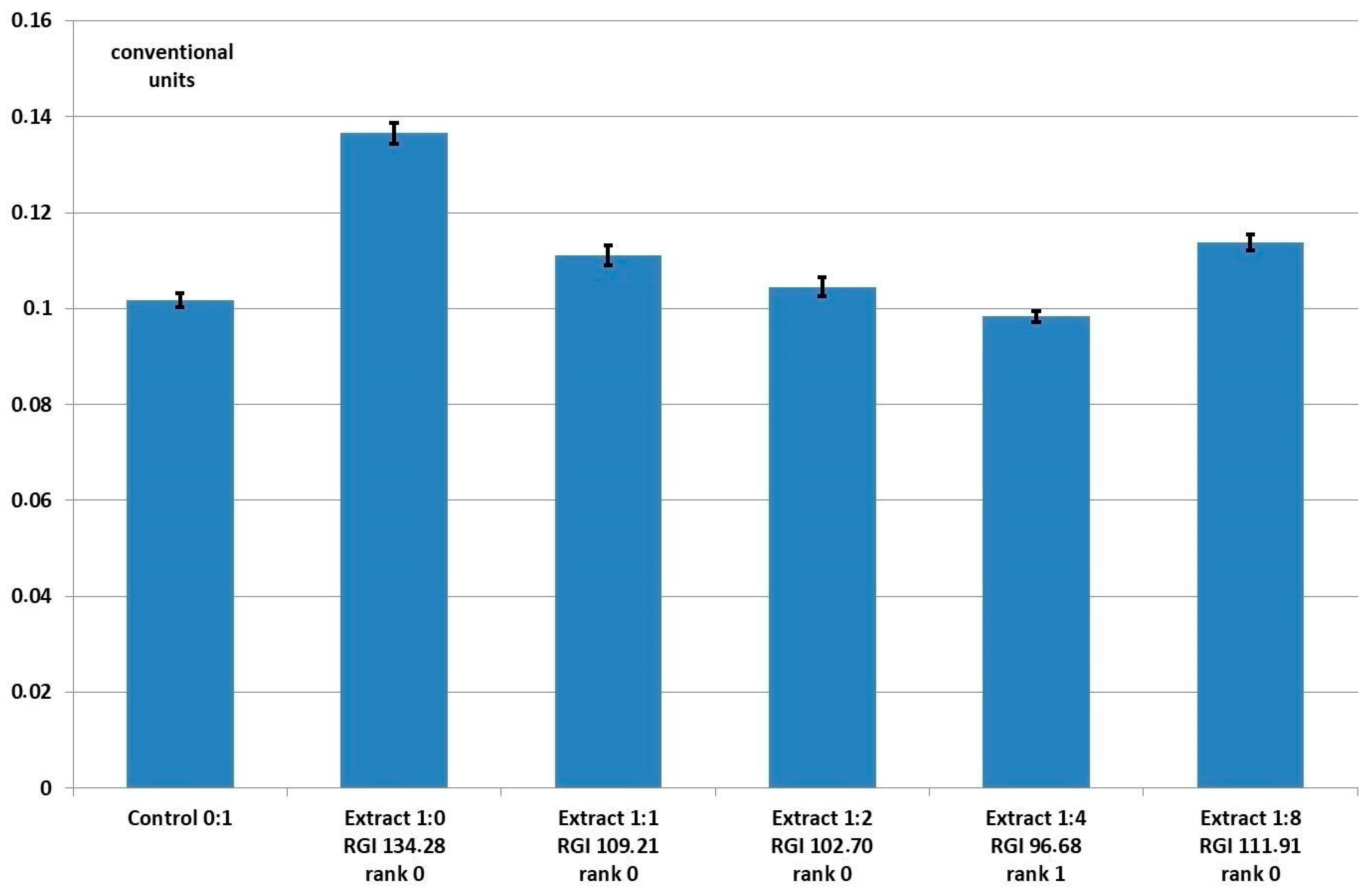 Polymers 15 03159 g006