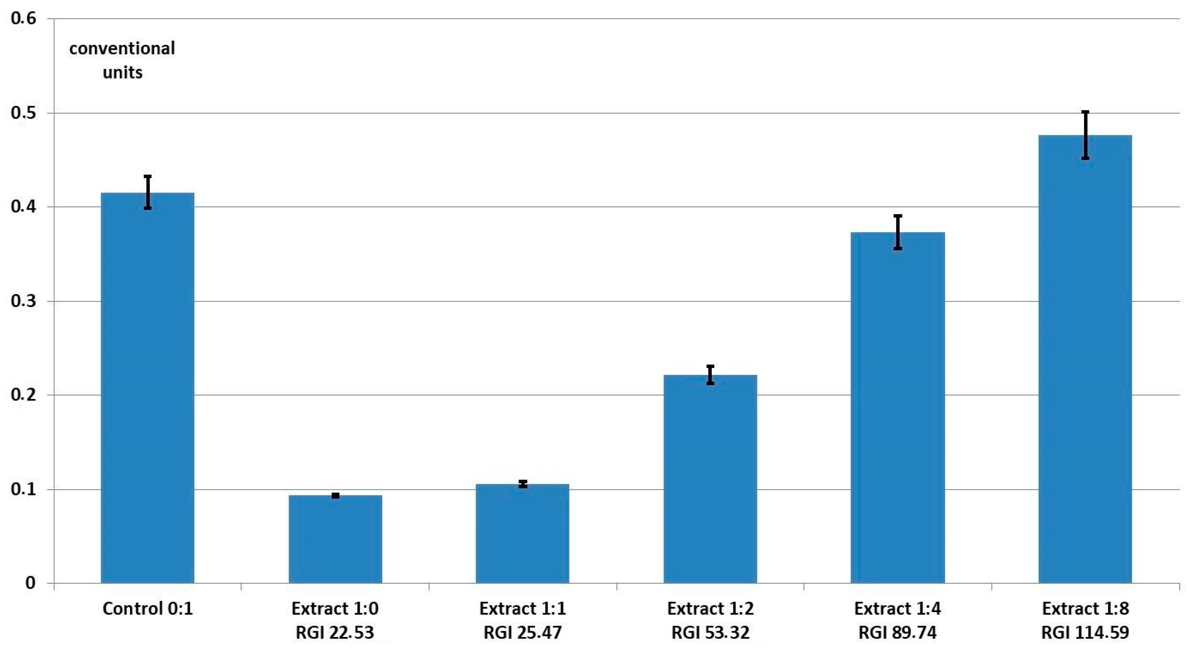 Polymers 15 03159 g009