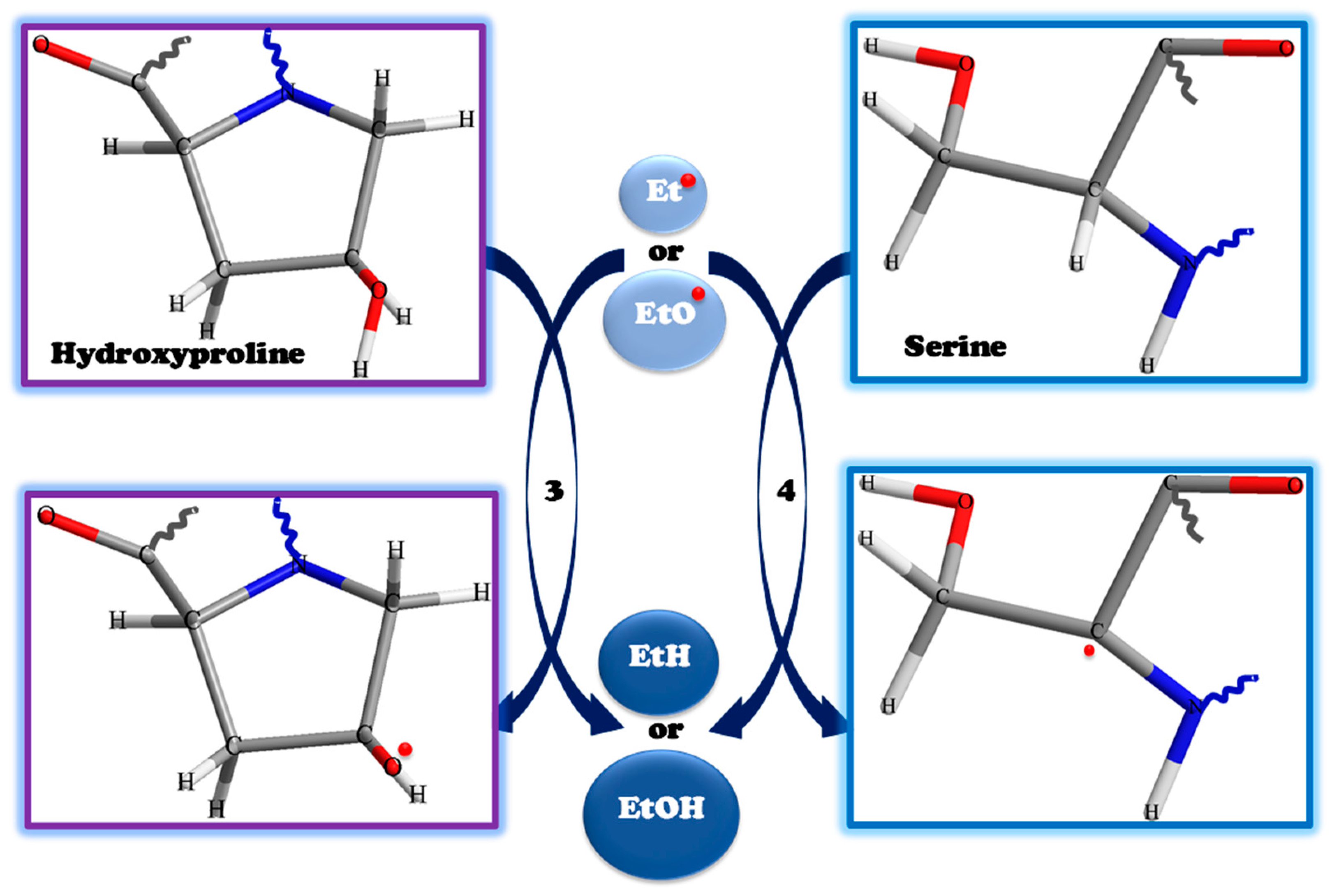 Polymers 15 03159 sch003