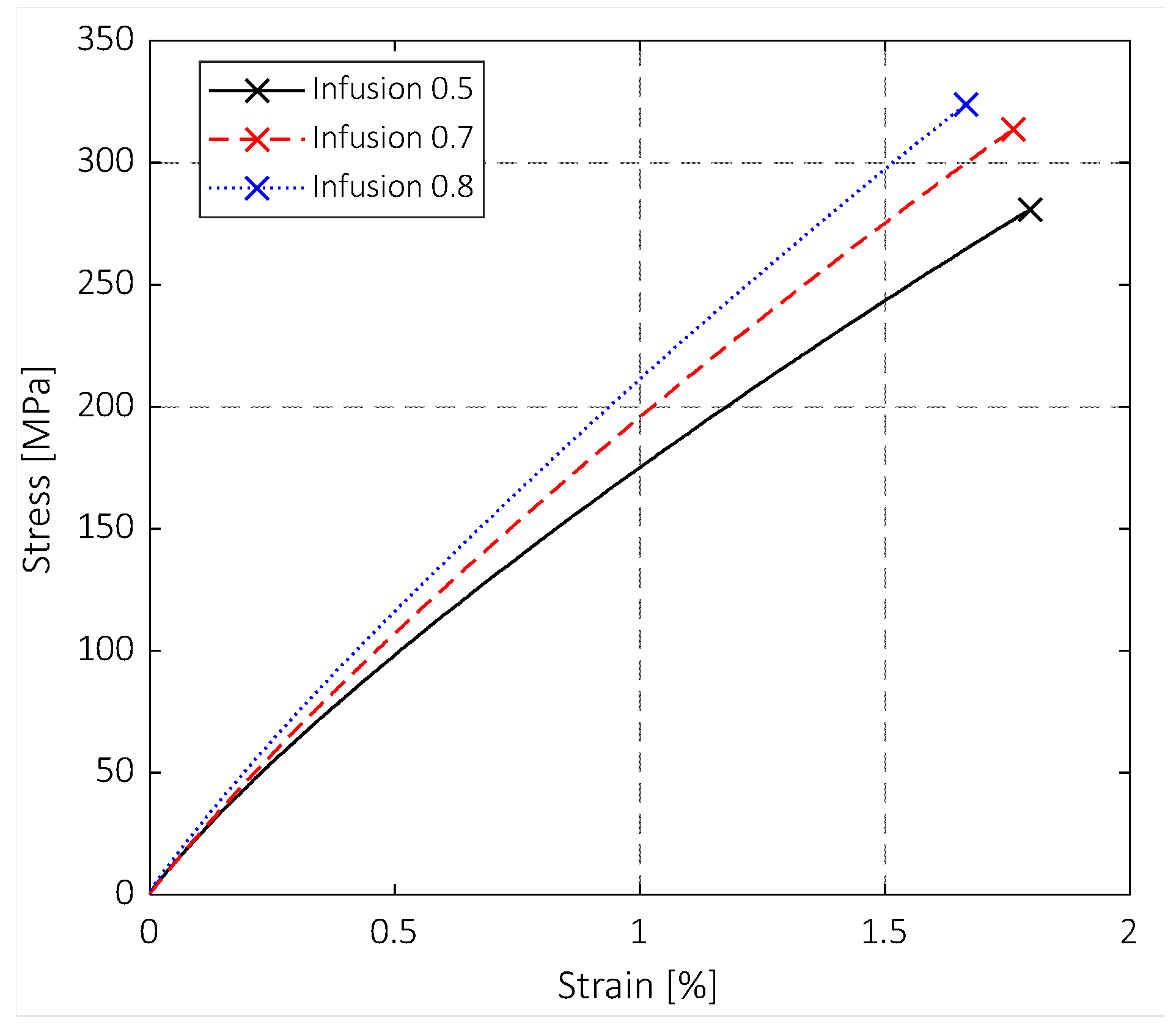 Polymers 15 03160 g004 Polymers 15 03160 g004
