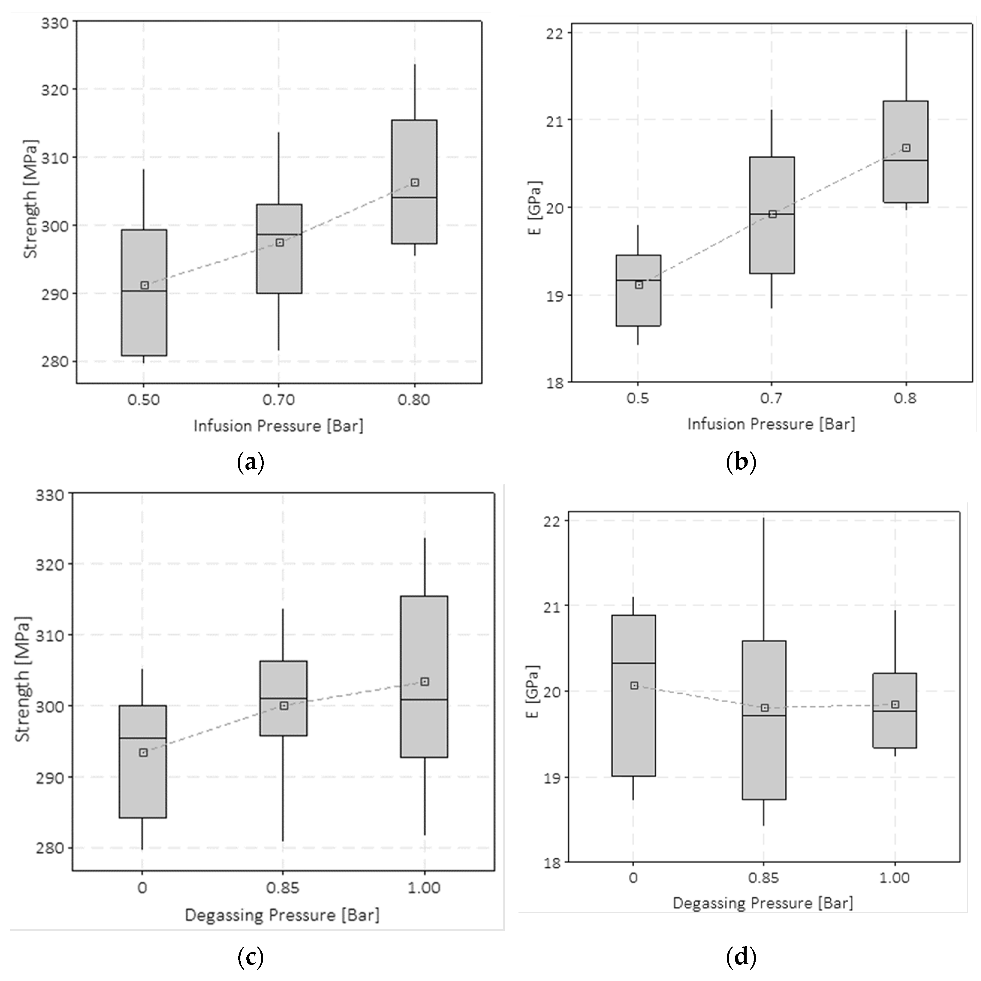 Polymers 15 03160 g005 Polymers 15 03160 g005