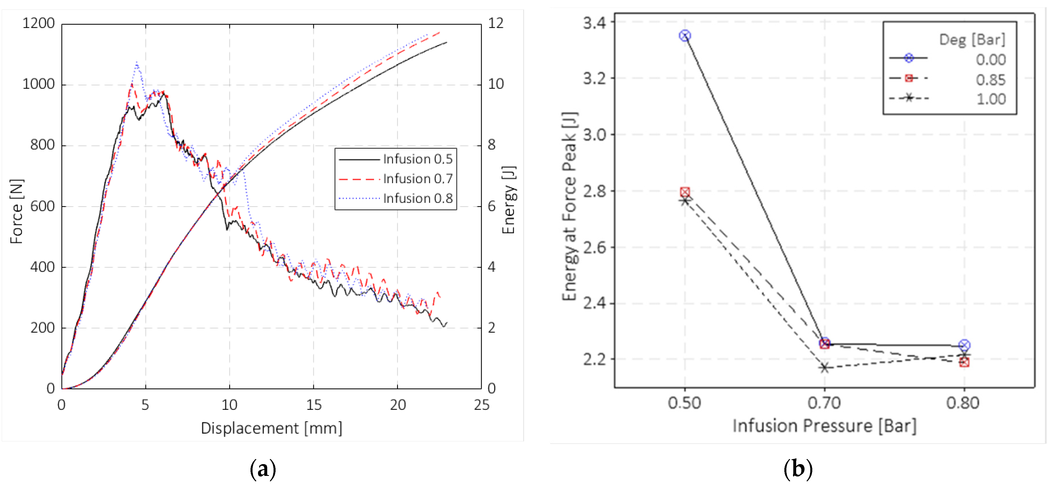 Polymers 15 03160 g008 Polymers 15 03160 g008
