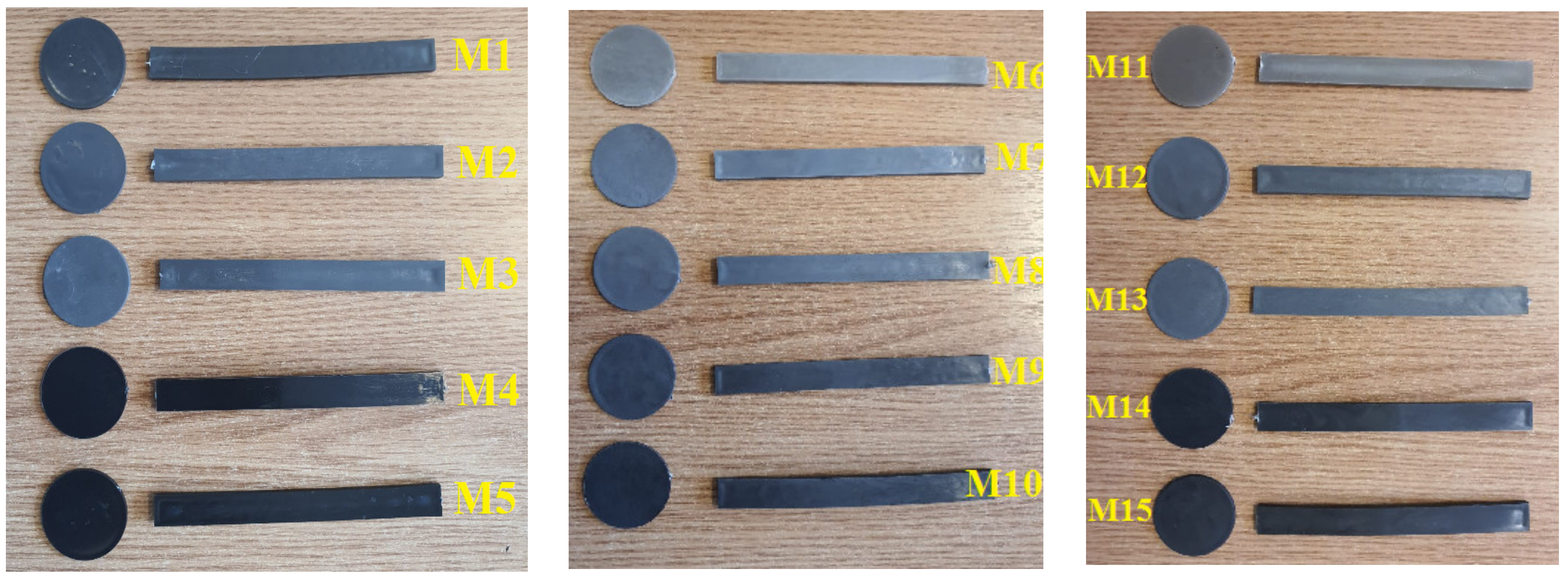 Polymers 15 03161 g003 Polymers 15 03161 g003