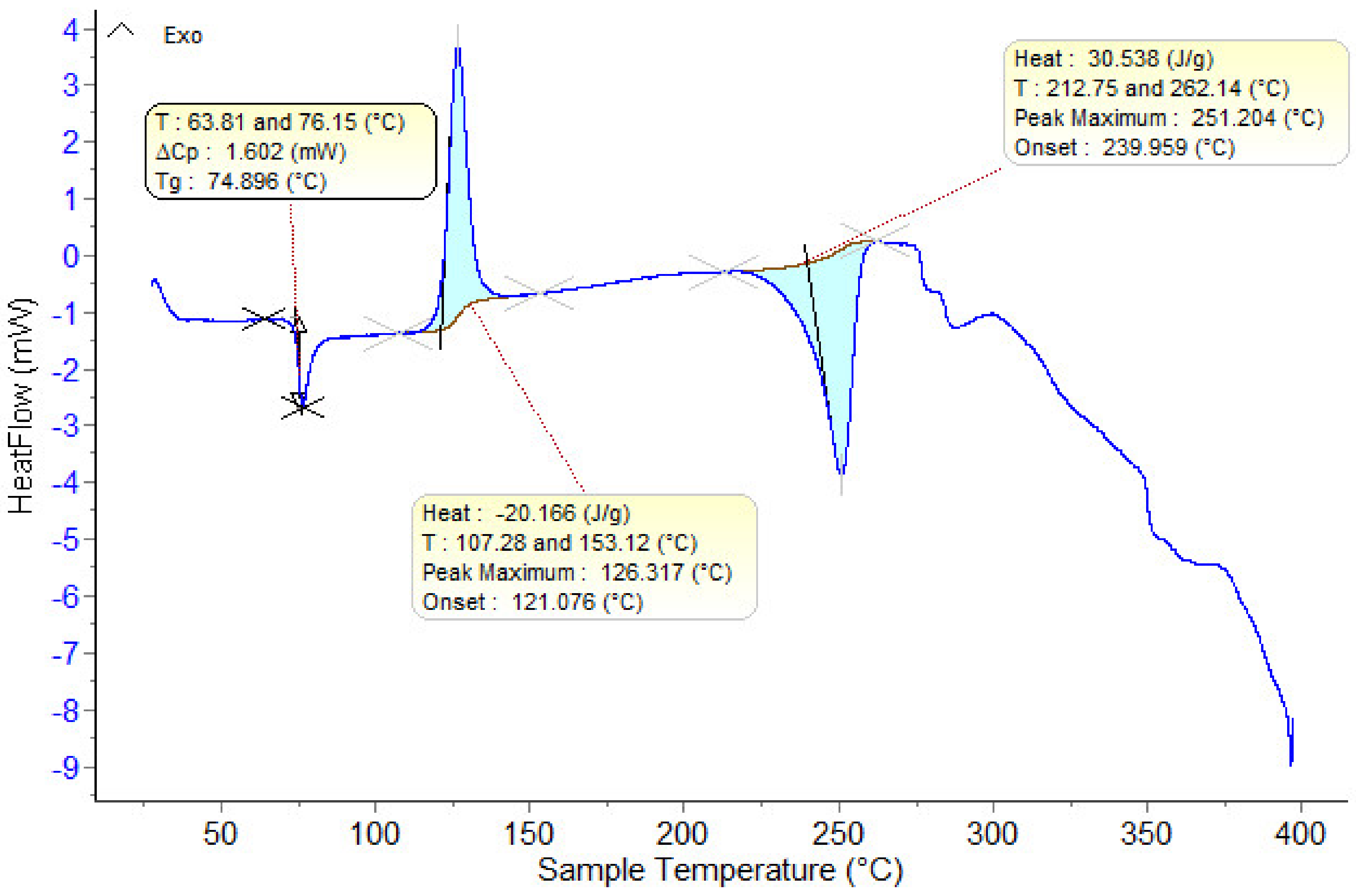 Polymers 15 03161 g005 Polymers 15 03161 g005