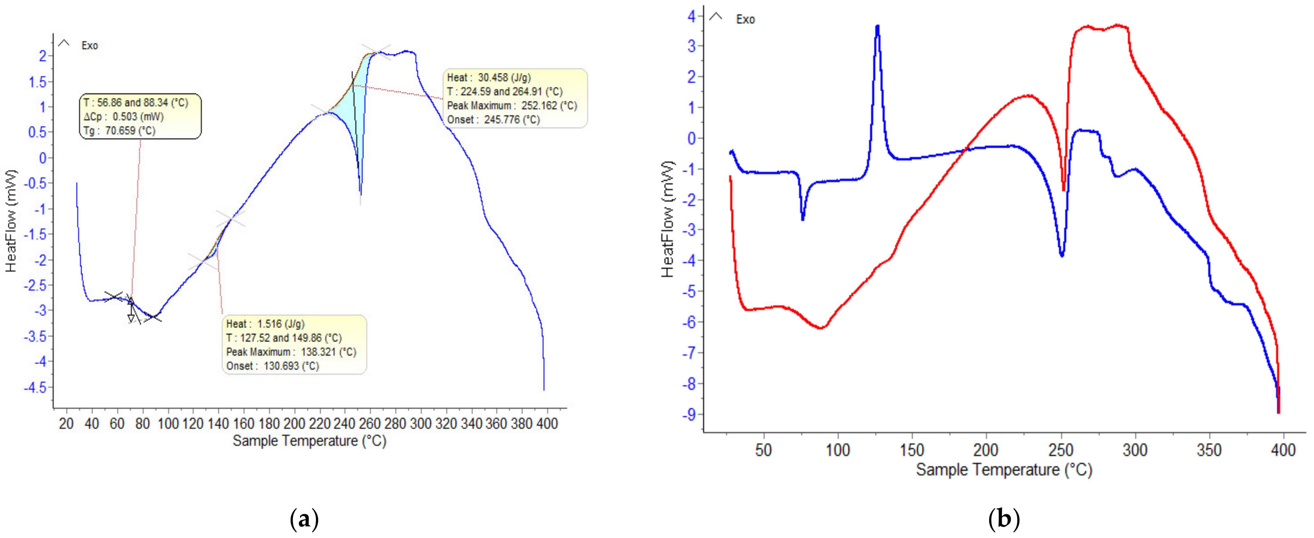 Polymers 15 03161 g006 Polymers 15 03161 g006