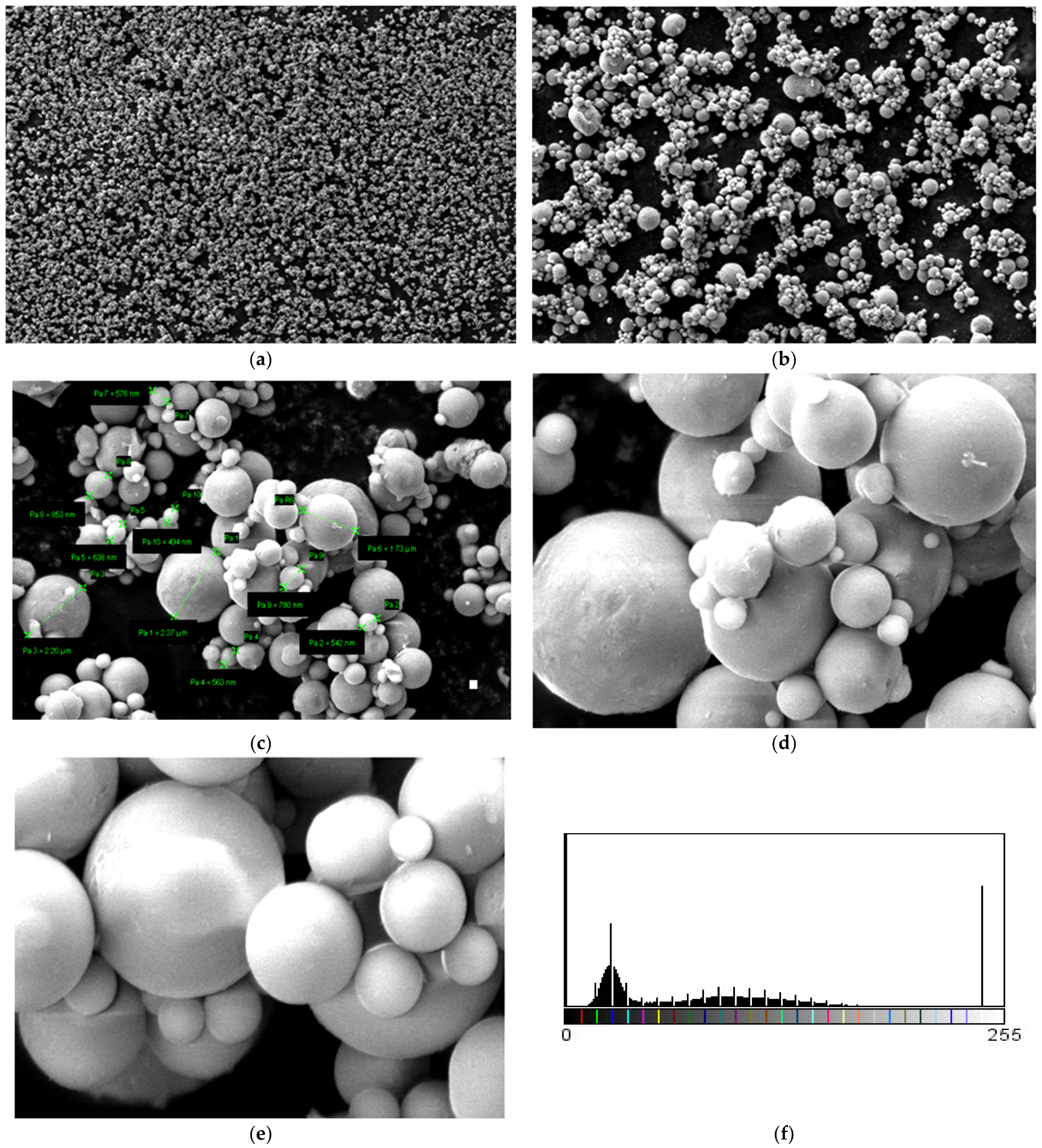 Polymers 15 03161 g009 Polymers 15 03161 g009