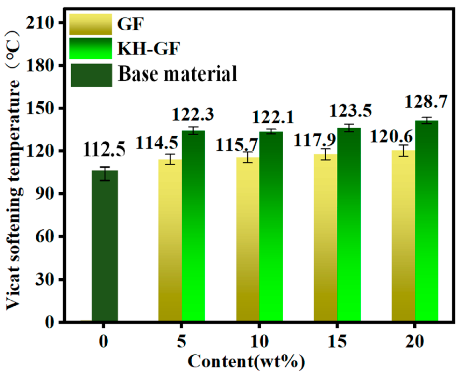 Polymers 15 03164 g012 Polymers 15 03164 g012
