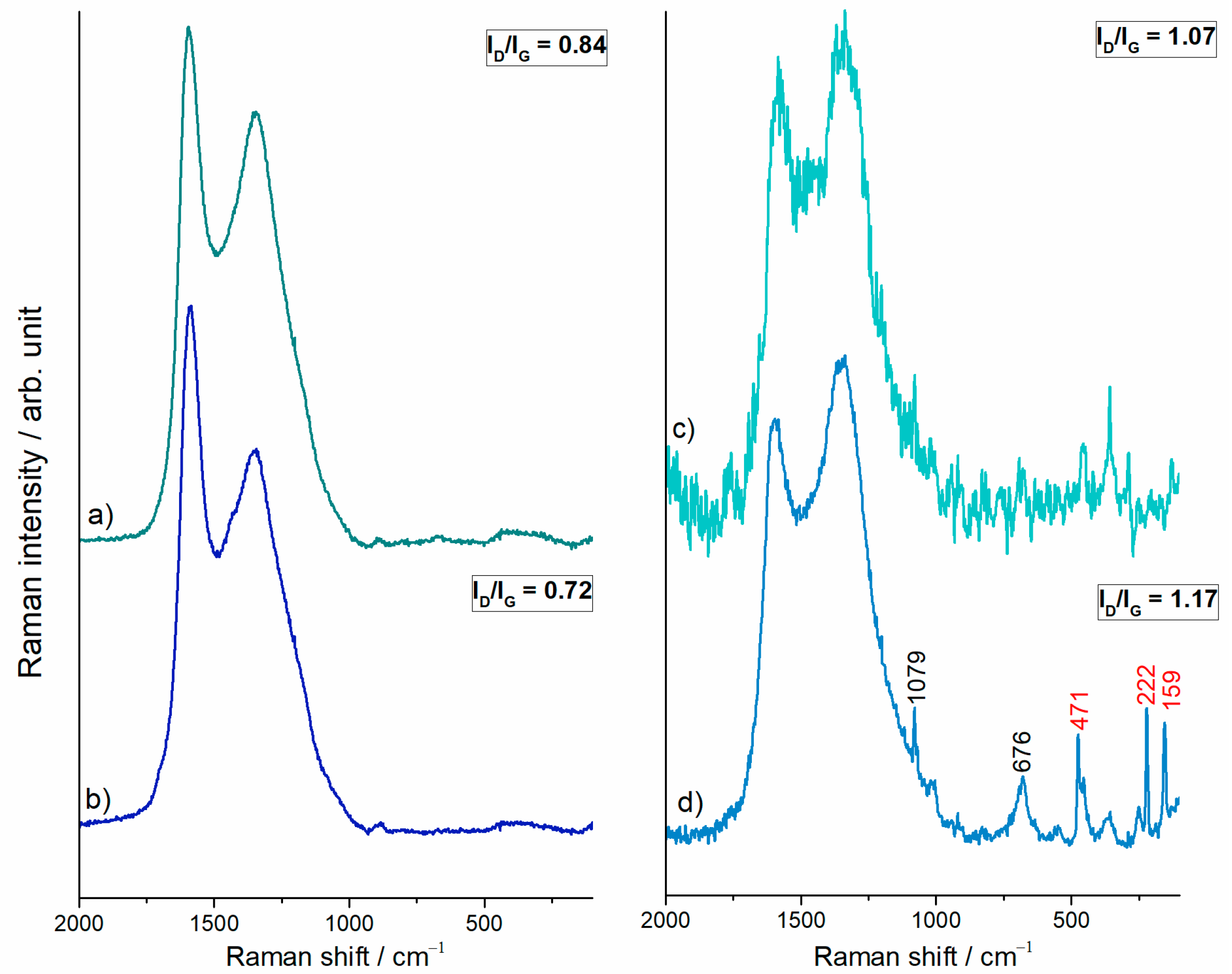 Polymers 15 03169 g005 Polymers 15 03169 g005