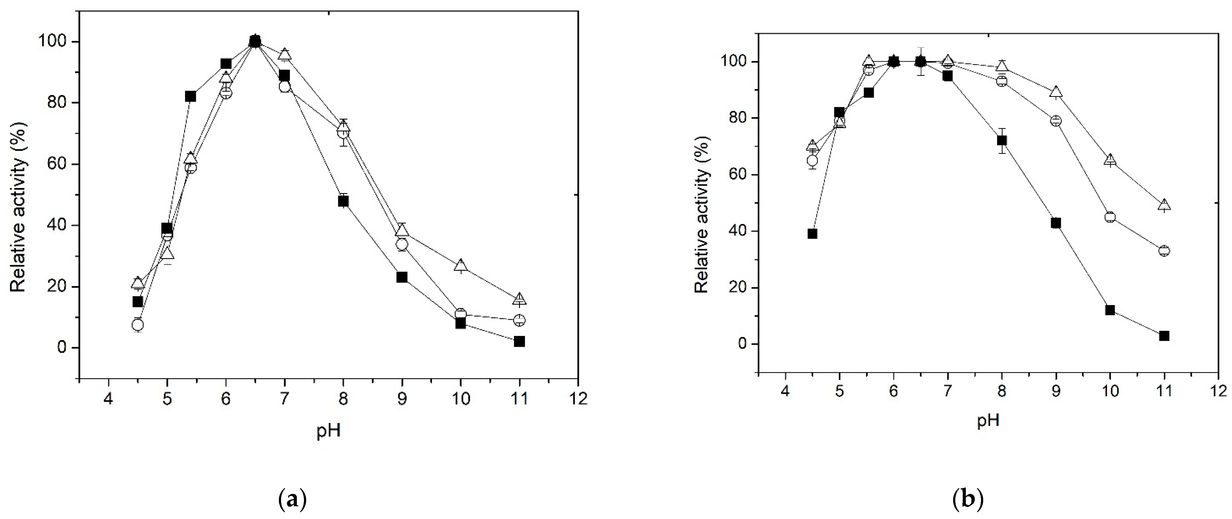 Polymers 15 03170 g004