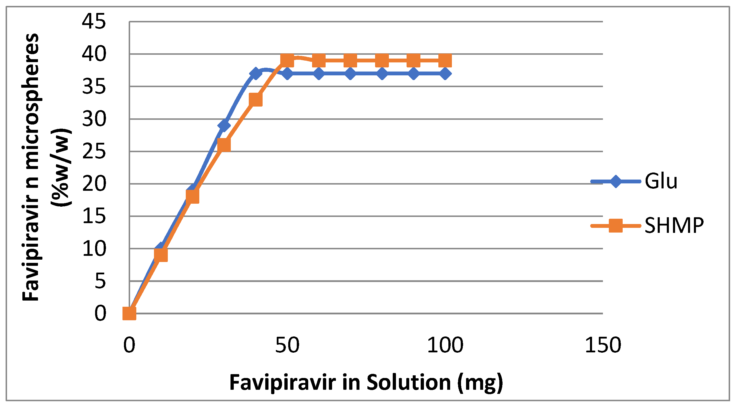 Polymers 15 03173 g010 Polymers 15 03173 g010