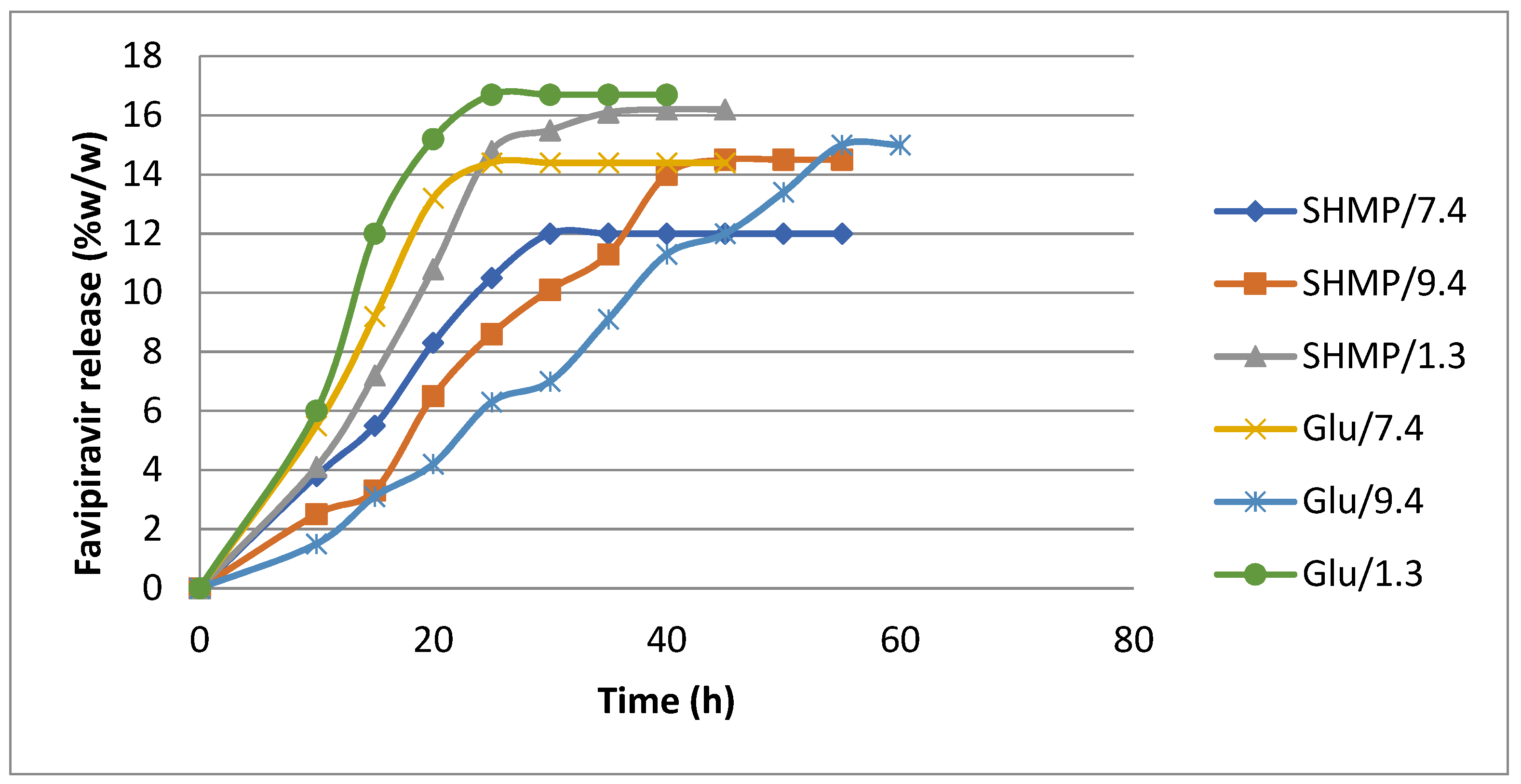 Polymers 15 03173 g011 Polymers 15 03173 g011