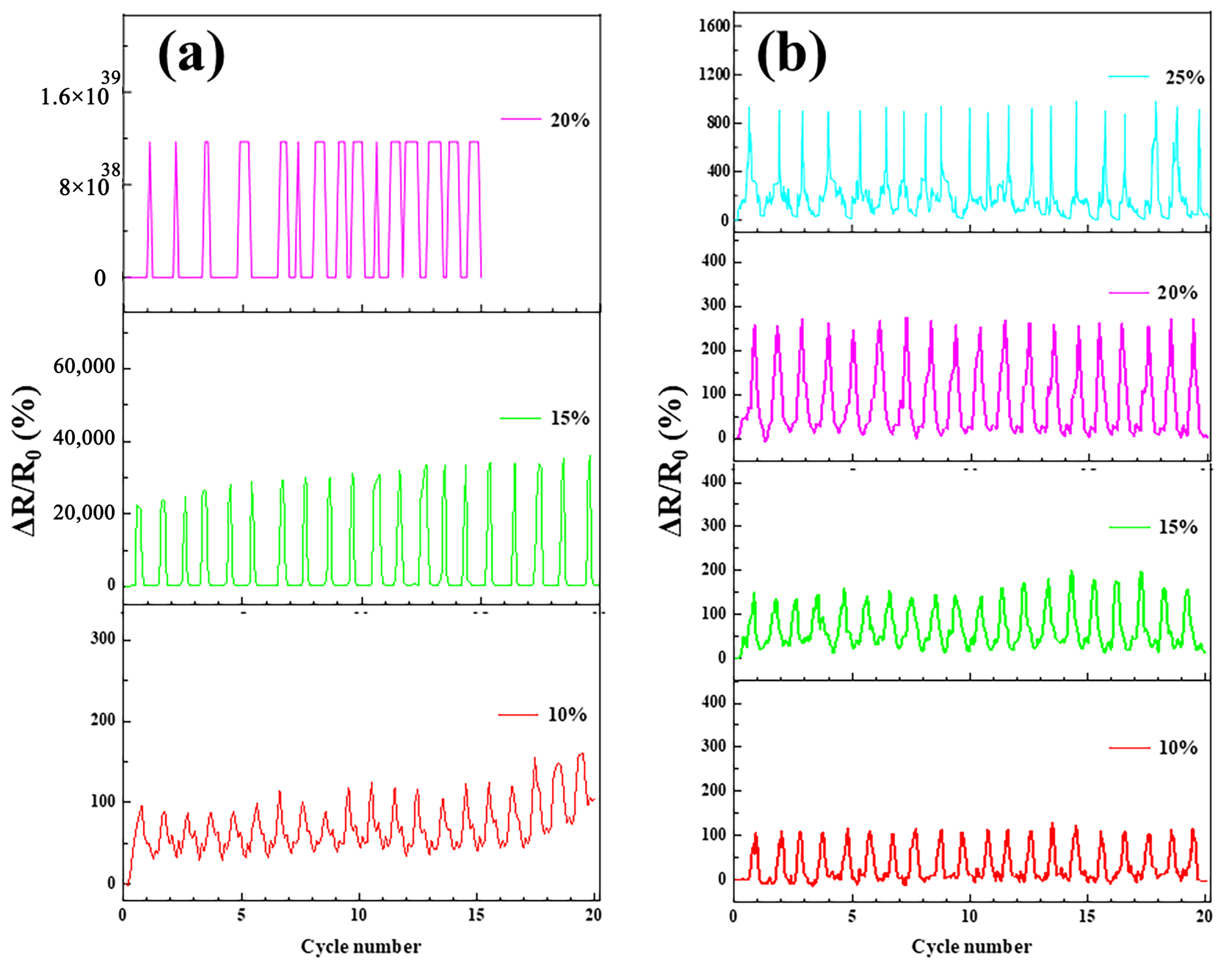 Polymers 15 03174 g008
