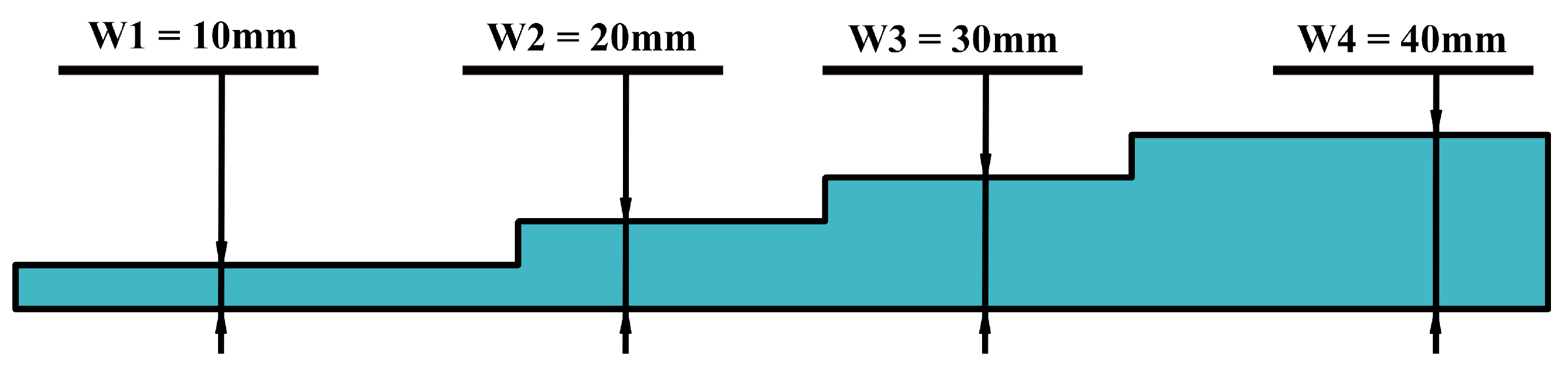 Polymers 15 03175 g003