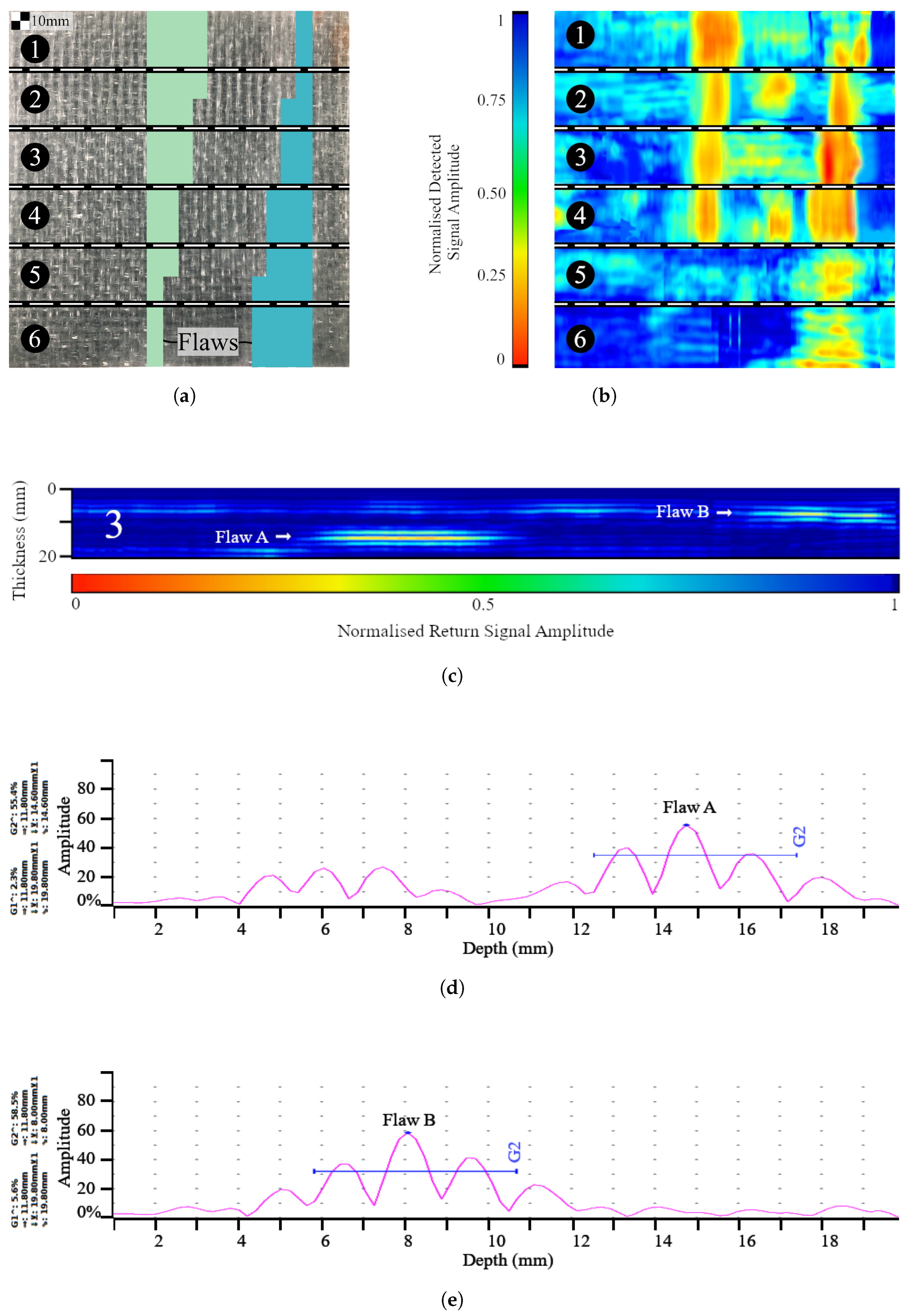 Polymers 15 03175 g004