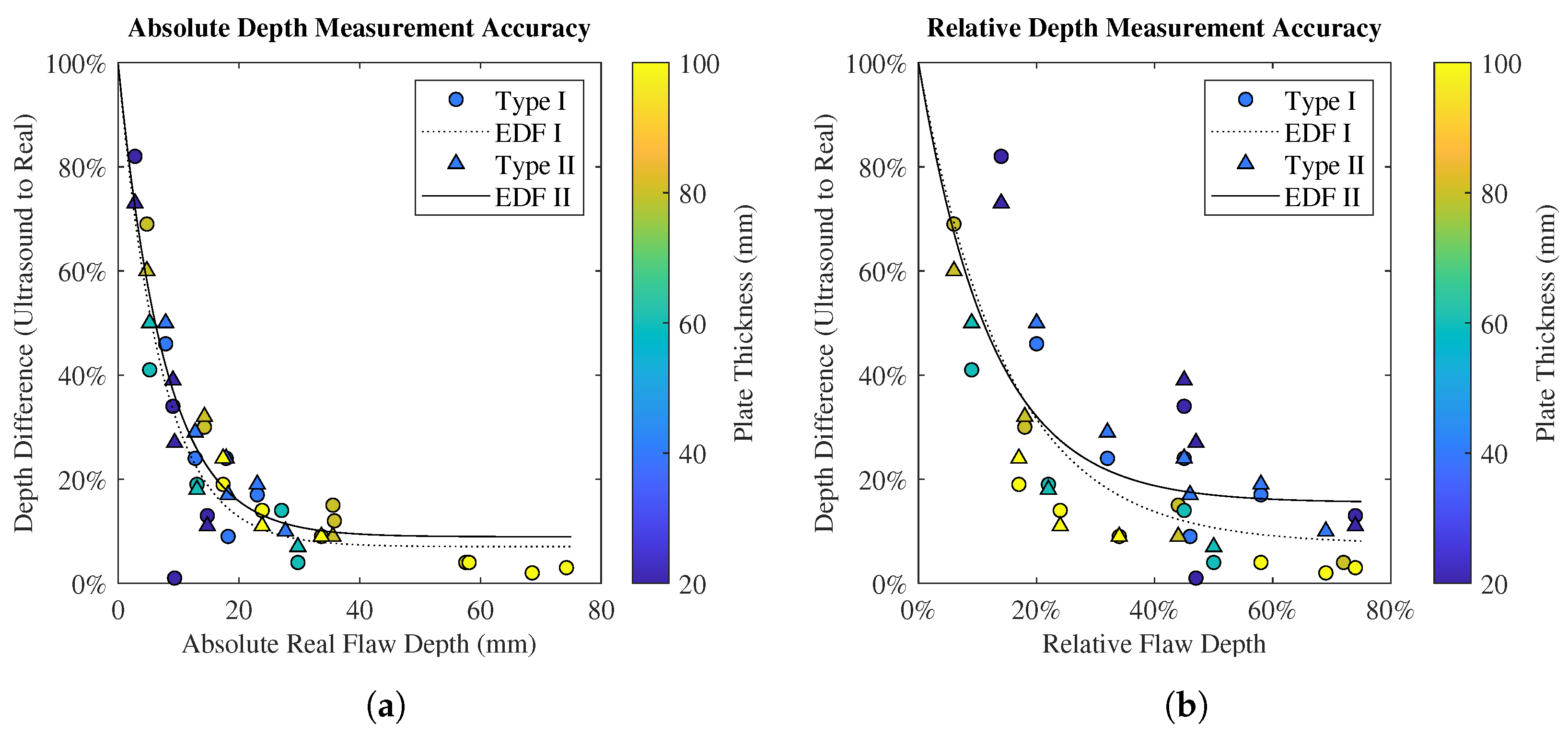 Polymers 15 03175 g008
