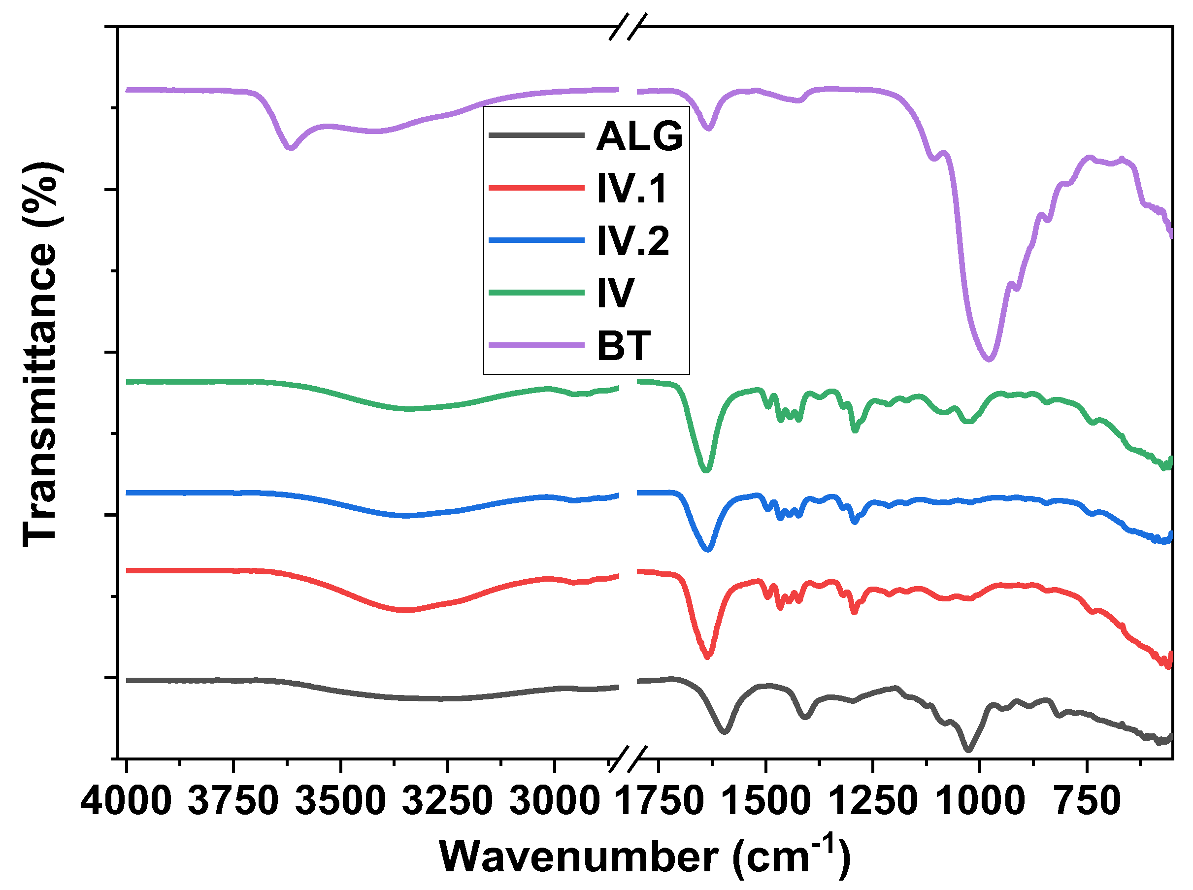 Polymers 15 03176 g002 Polymers 15 03176 g002