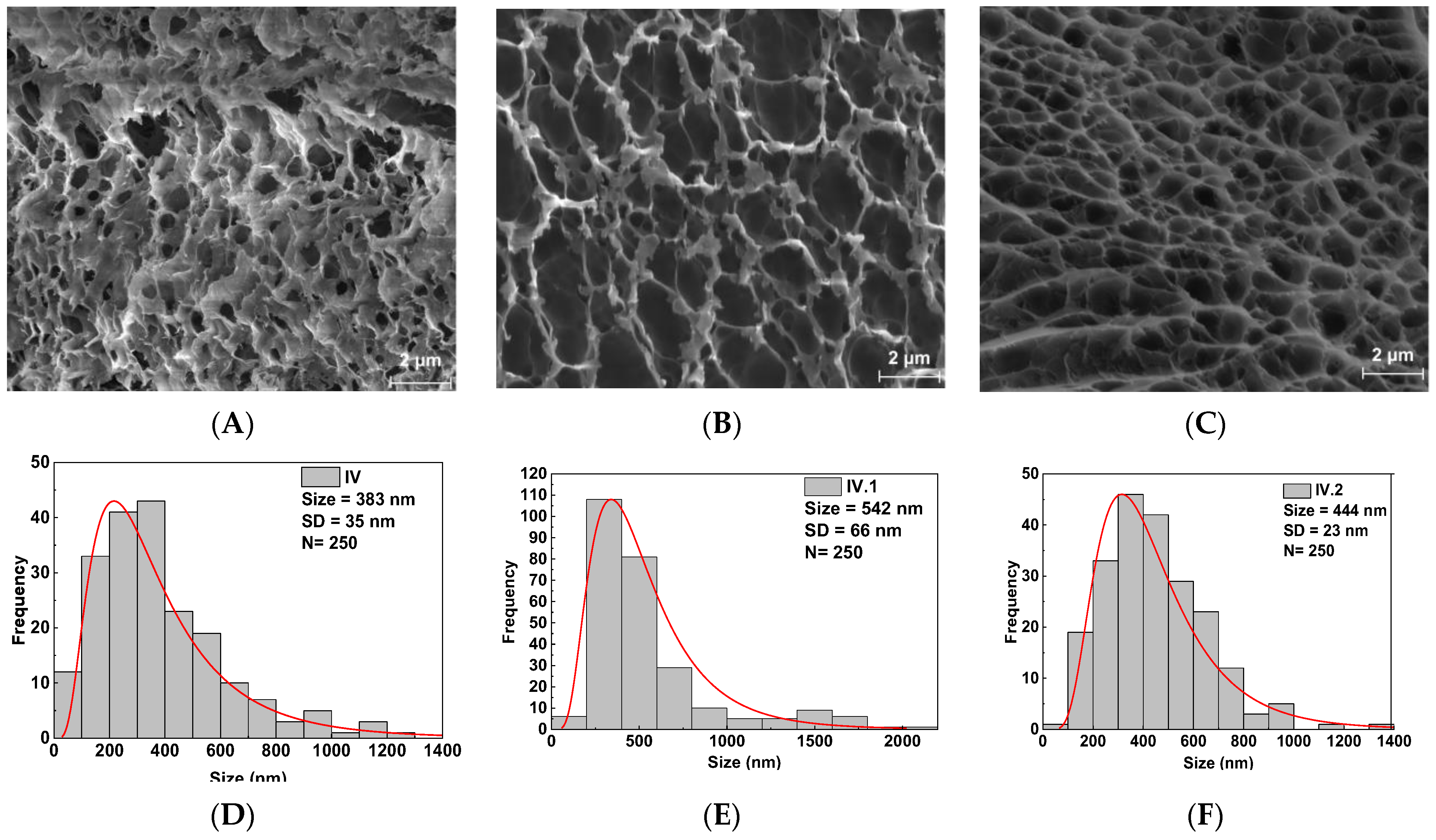 Polymers 15 03176 g003 Polymers 15 03176 g003